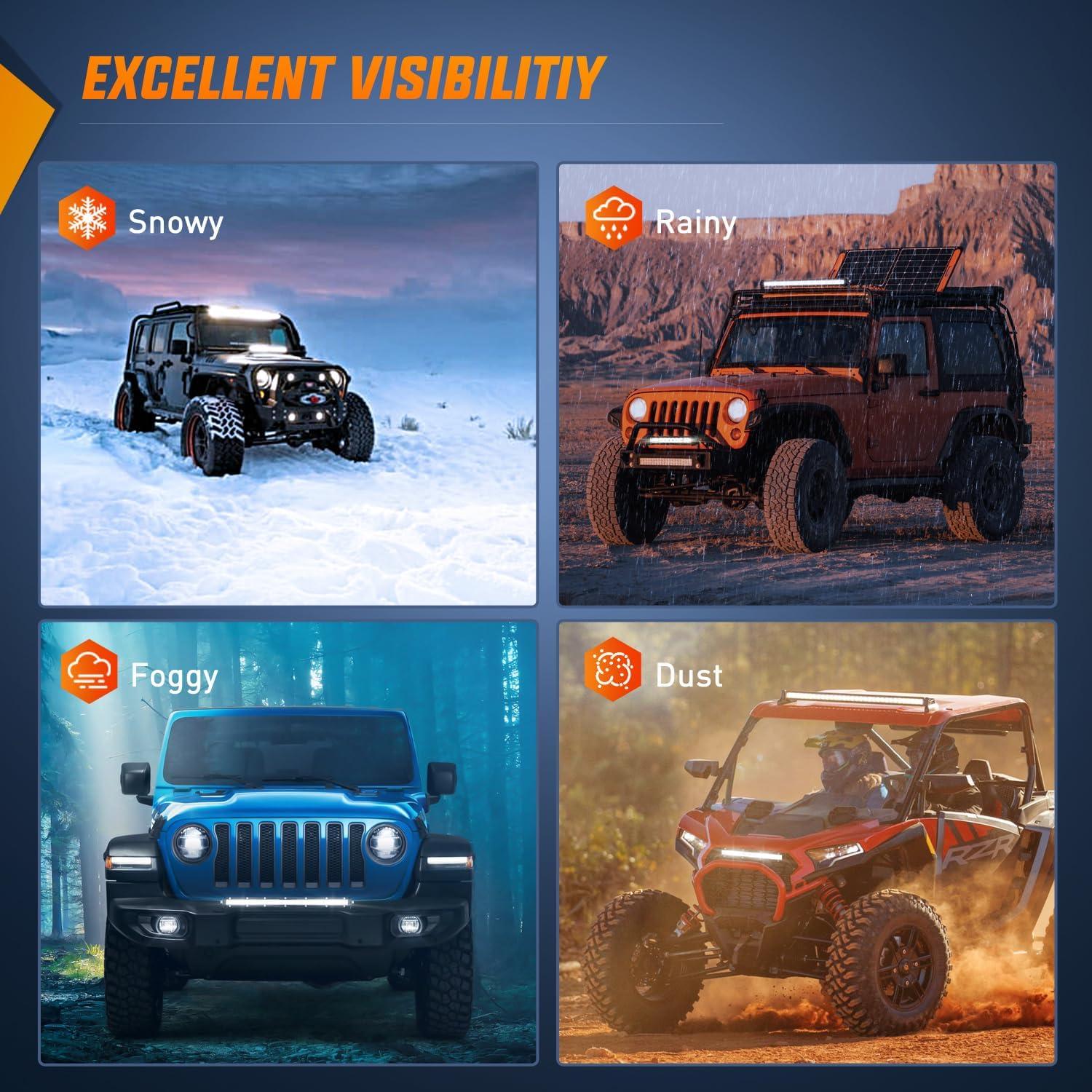 imageNilight 40005CA 31inch 150W Spot ampamp Flood Combo Single Row 14500LM Off Road LED Fog ampamp Driving Roof Bumper Light Bars for Jeep Ford Trucks Boat 2 Years WarrantyWhite 31Inch 78LED 2Pcs