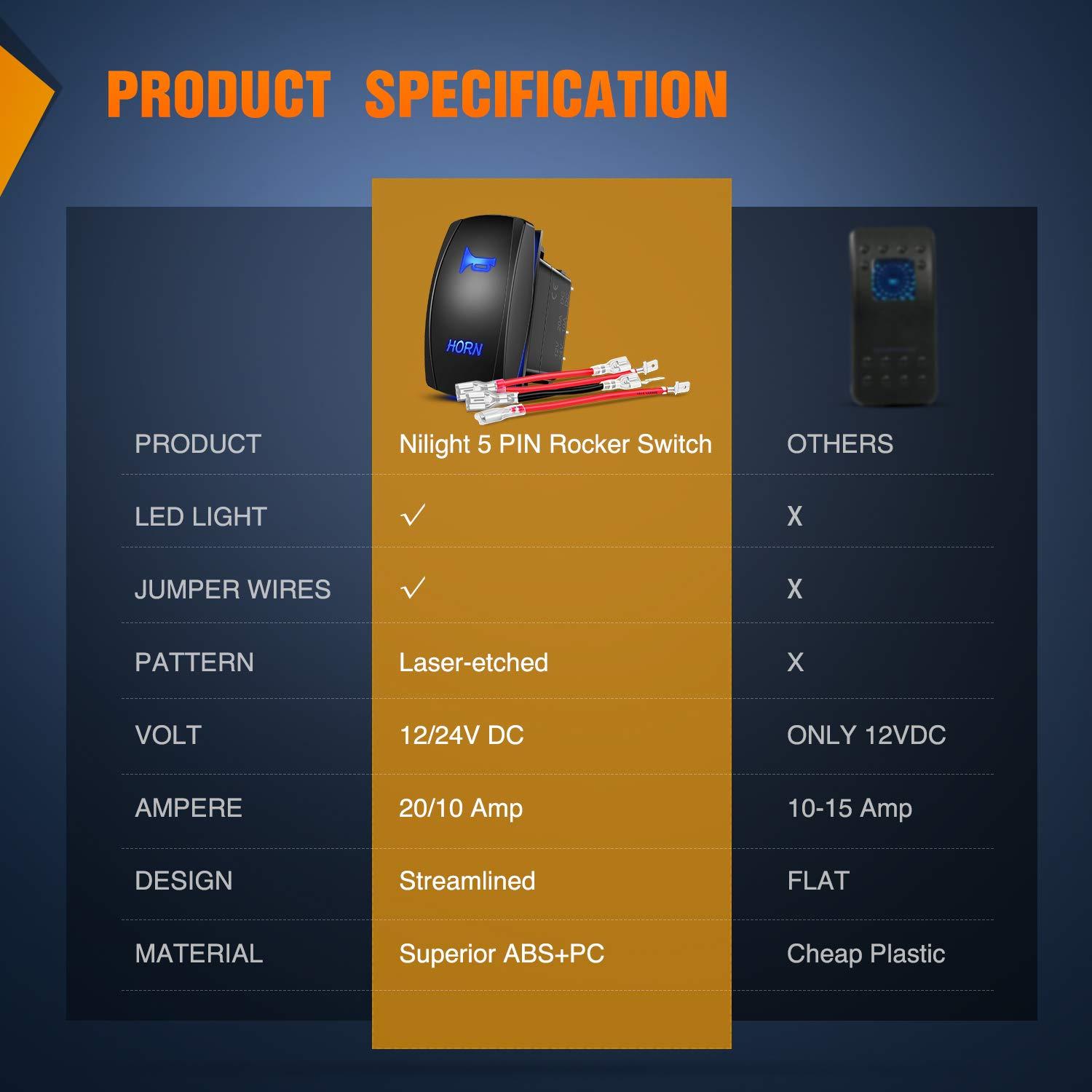 imageNilight 90004B Bumper Light Bar Rocker Switch Led Light Bar 5 Pin Laser OnOff Switch 20A12V 10A24V Switch Jumper Wires SetHORN