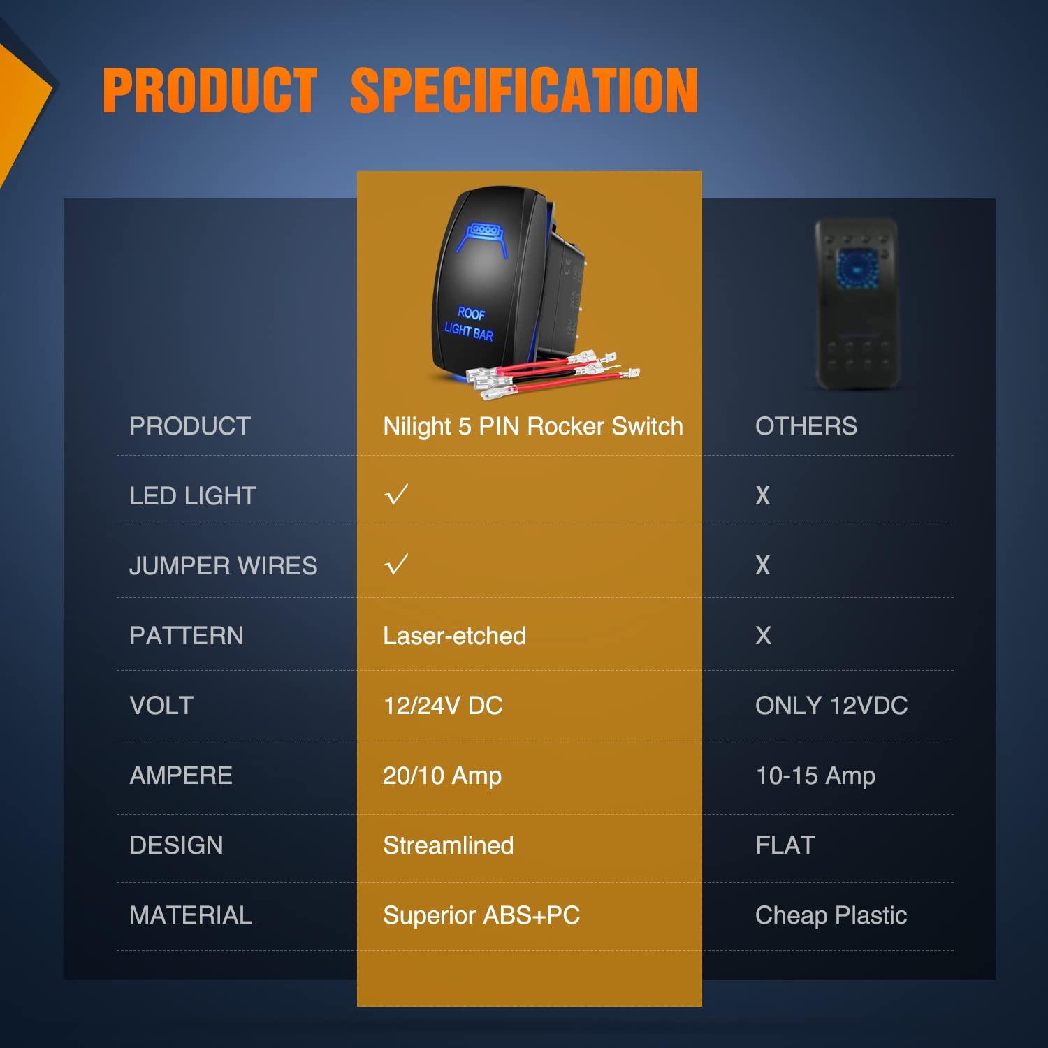 imageNilight 90004B Bumper Light Bar Rocker Switch Led Light Bar 5 Pin Laser OnOff Switch 20A12V 10A24V Switch Jumper Wires SetROOF LIGHT BAR