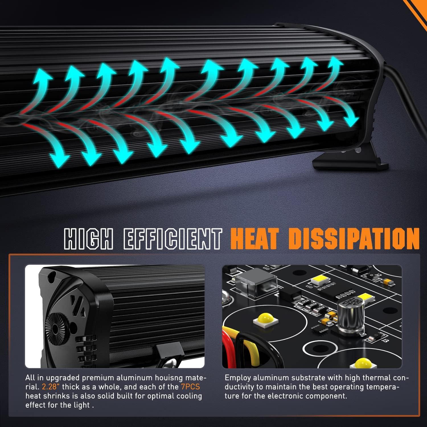 imageNilight LED Light Bar 16 Inch 60W Flood Spot Combo Beam 7200LM v Offroad Single Row Slim LED Driving Lighting for Pickup Truck SUV ATV UTV Boat Jeep16Inch 60W Light Bar