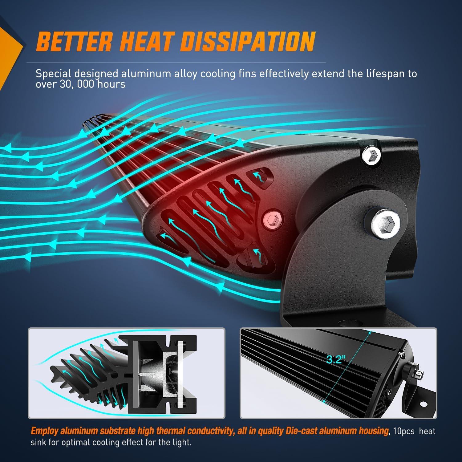 imageNilight 40004CA LED Light Bar 21inch 100W Spot ampamp Flood Combo Single Row 9000LM Off Road 3D LED Fog ampamp Driving Light Roof Bumper Light Bars for Jeep Ford Trucks Boat 2 Years WarrantyAmber