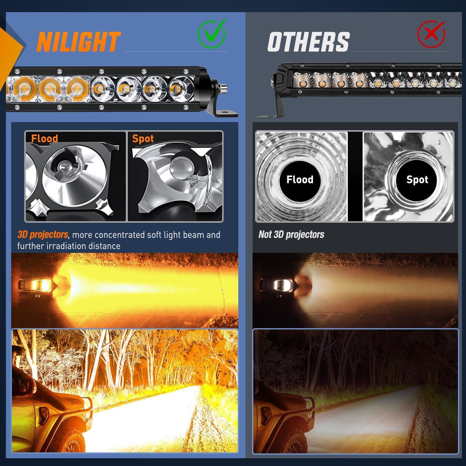 imageNilight 40004CA LED Light Bar 21inch 100W Spot ampamp Flood Combo Single Row 9000LM Off Road 3D LED Fog ampamp Driving Light Roof Bumper Light Bars for Jeep Ford Trucks Boat 2 Years WarrantyAmber