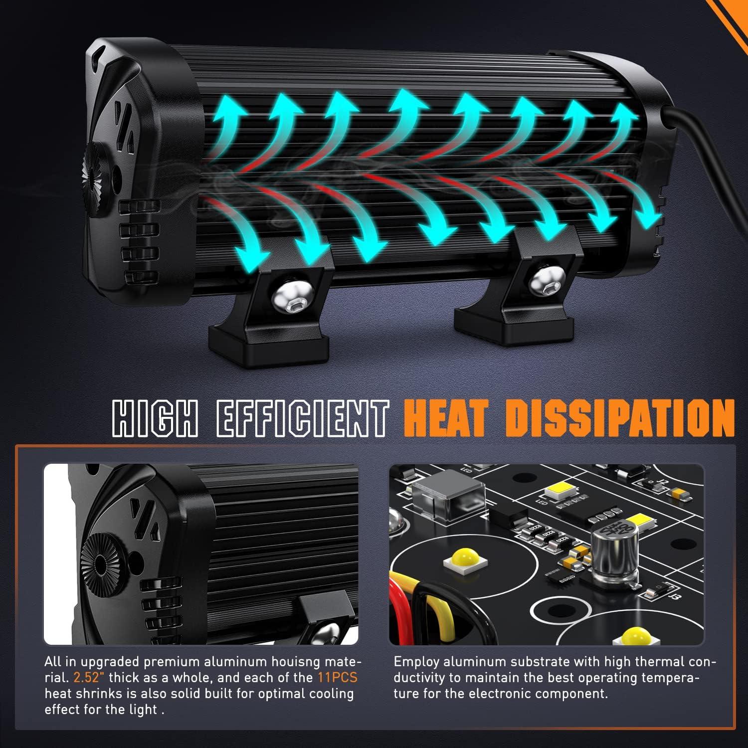 imageNilight 135 Inch LED Light Bar 120W Flood Spot Combo Beam 14400LM IP68 Offroad Lighting LED Driving Lamp for Pickup Truck SUV ATV UTV Boat 4x4 Jeep2Pcs 76Inch Light Bar