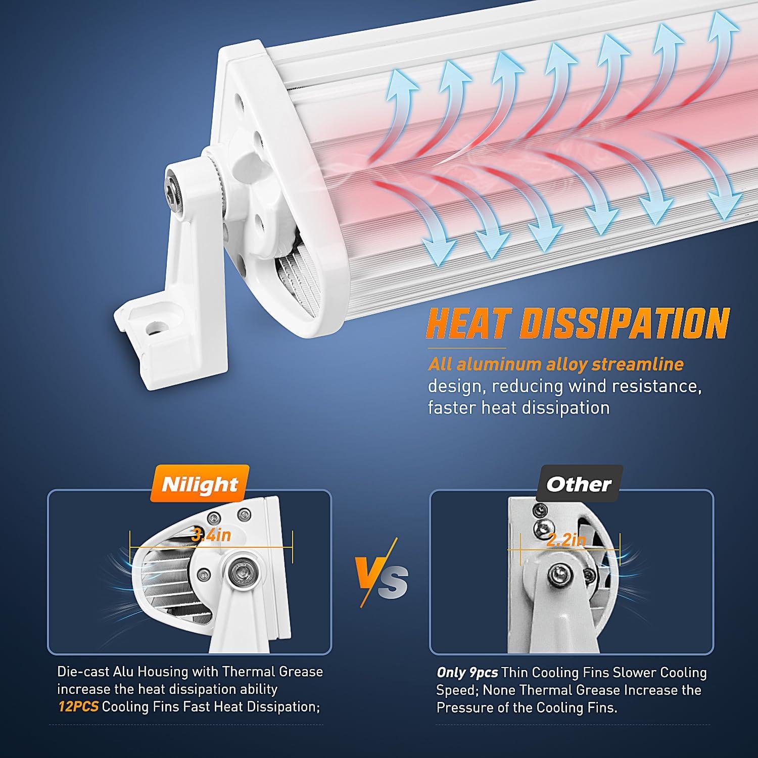 imageNilight 135Inch 72W Curved Spot Flood Combo Led Light Bar Off Driving RoadFog Light 12V OnOff Switch 16AWG Wiring Harness Kit1 Lead2 Year Warranty9Inch 84 Leds White Shell