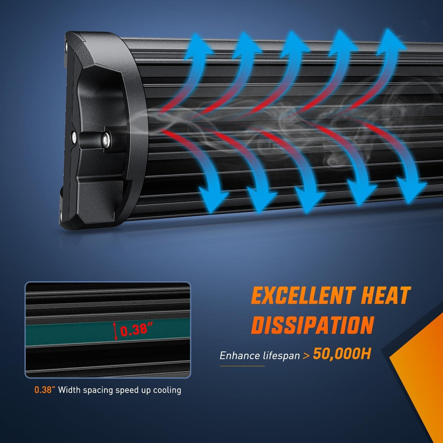 imageNilight 20 Inch 420W LED Light Bar Triple Row Flood Spot Combo 42000LM Driving Boat Led Off Road Lights with 12V OnOff 5 Pin Rocker Switch 16AWG Wiring Harness Kit 2 Years Warranty20Inch Side Shooter Light