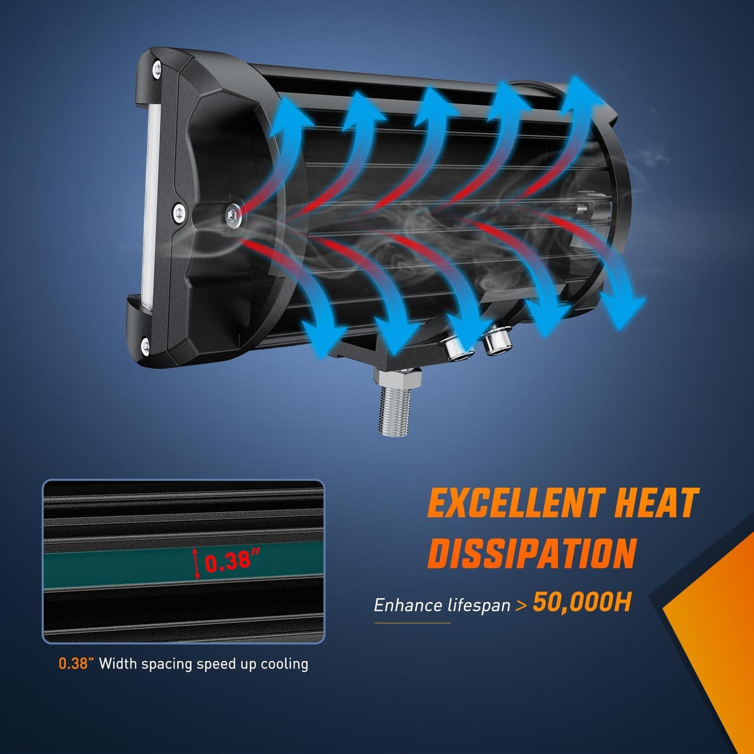 imageNilight 2PCS 65 Inch 120W LED Light Bar Amber White Strobe 6 Modes Memory Function OffRoad Truck Car ATV SUV Cabin Boat with 16AWG Wiring Harness Kit2 LeadSide Shooter Light Wiring harness