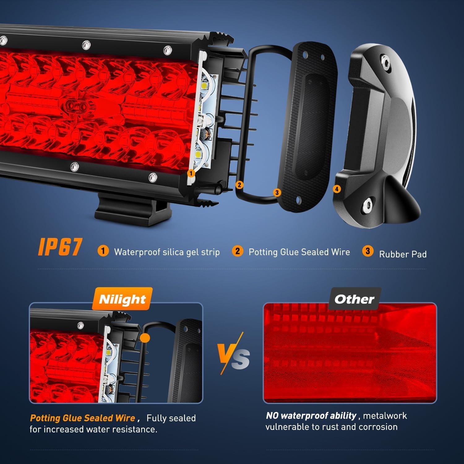 imageNilight LED Light Bar 12Inch 300W Flood Spot Combo Triple Row Driving Lamp Roof Bumper Off Road Work Lights for Van Camper Wagon Car Pickup Golf Cart ATV UTV SUV Truck Boat 4x4Red