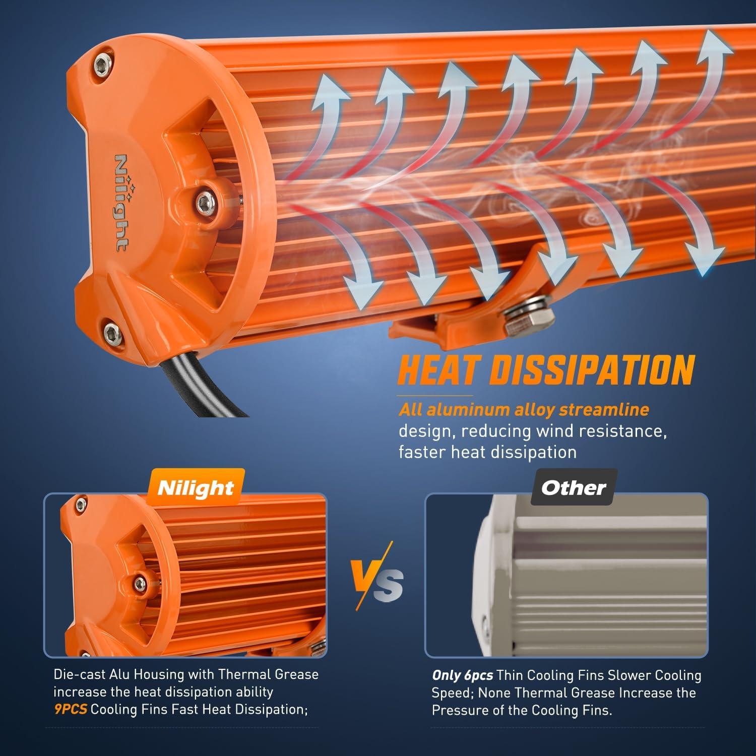 imageNilight LED Light Bar 20Inch 420W Flood Spot Combo Triple Row Driving Lamp Roof Bumper Off Road LED Work Lights Pods for Van Camper Wagon Car Pickup Golf Cart ATV UTV SUV Truck Boat 4x4Amber Shell with White Light