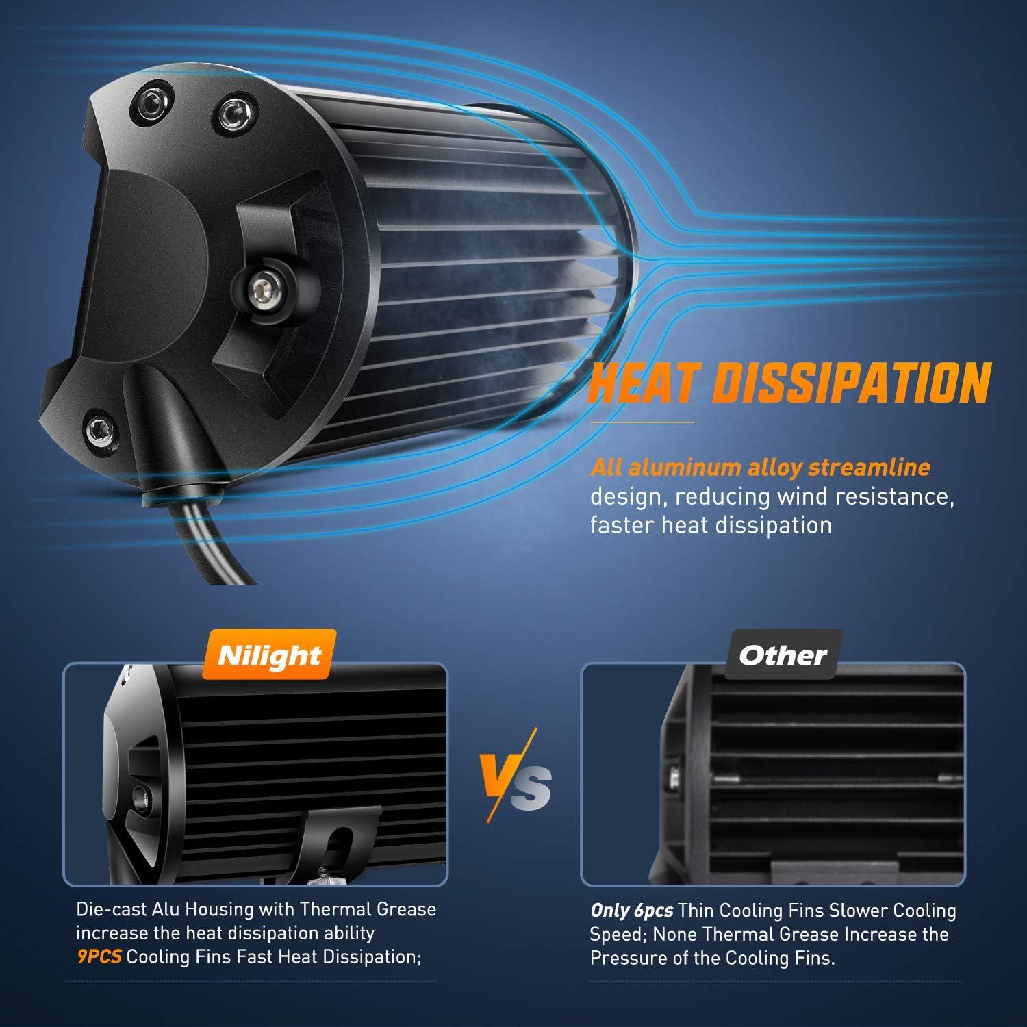 imageNilight LED Light Bar 2PC 65Inch 120W Flood Spot Combo Triple Row Driving Lamp Roof Bumper Off Road Work Lights for Van Camper Wagon Car Pickup Golf Cart ATV UTV SUV Truck Boat 4x41Pc Led Pods