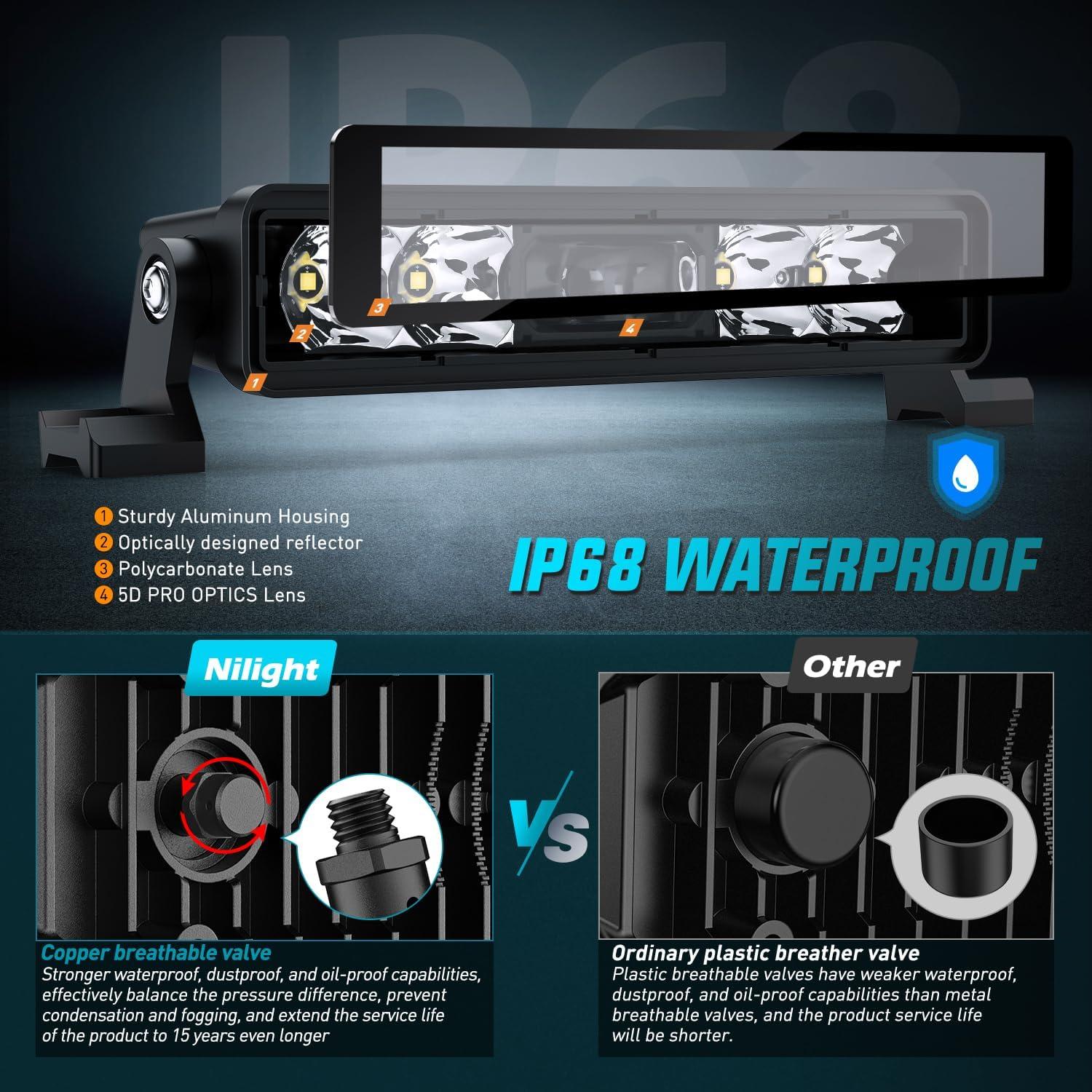 imageNilight LED Light Bar 8 Inch 5LED 2 PCS Single Row Spot LED Fog Screwless night vision Off Road Driving Lights w18AWG Rocker Switch Wiring Harness Kit for Truck ATV UTV2Pcs 8Inch 5Led Light Wiring Kit