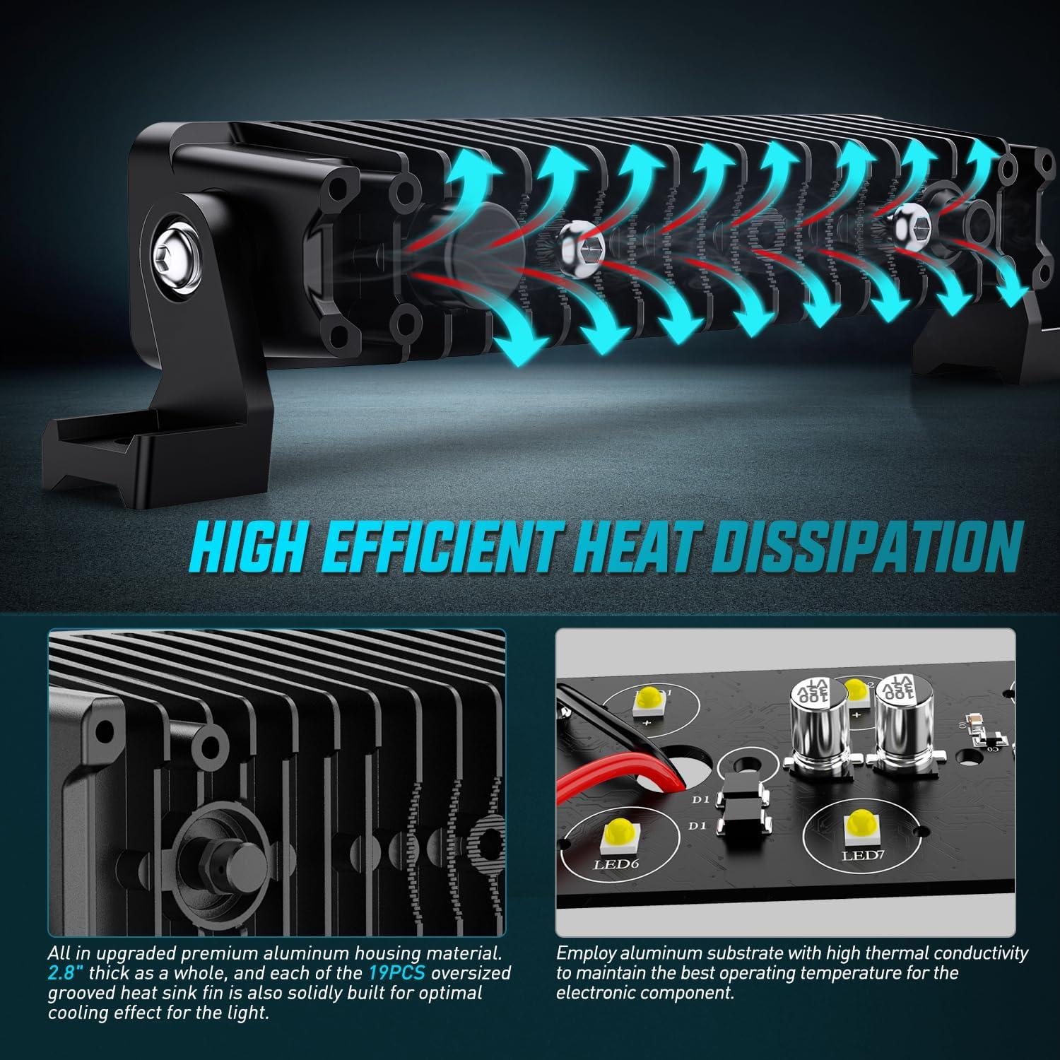 imageNilight LED Light Bar 8 Inch 5LED 2 PCS Single Row Spot LED Fog Screwless night vision Off Road Driving Lights w18AWG Rocker Switch Wiring Harness Kit for Truck ATV UTV2Pcs 8Inch 5Led Light Wiring Kit