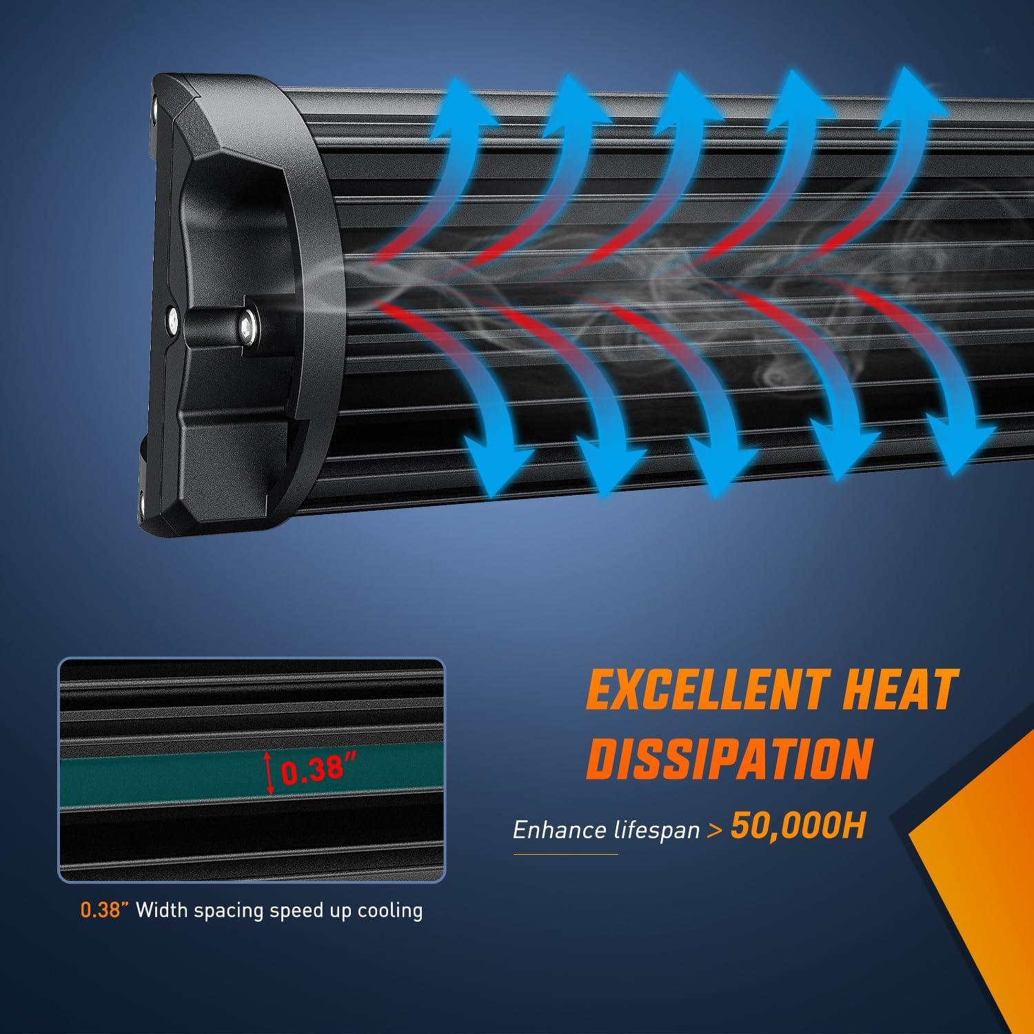 imageNilight LED Light Bar Set 12 Inch 300W Triple Row Spot Flood Combo Work Driving Lamp 2 Pcs 4 inch 60 W with Wiring Harness for Off road ATV Boat Lighting Year Warranty12 Inch Yellow Side Shooter Light Wiring harness