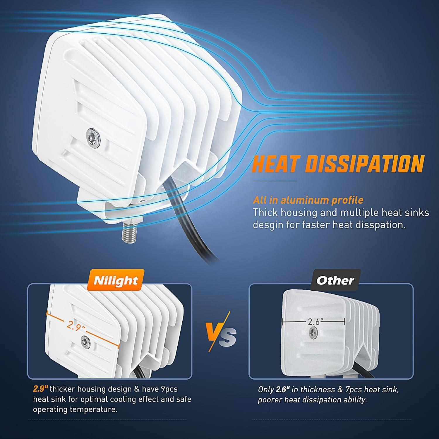 imageNilight LED Pods 2Pcs 3 Inch 42W LED Cubes Spot Flood Combo Square Driving Fog Off Road Work Lights for Trucks Pickup Golf Cart SUV ATV UTV 4x4 Van CamperWhite Shell White Light