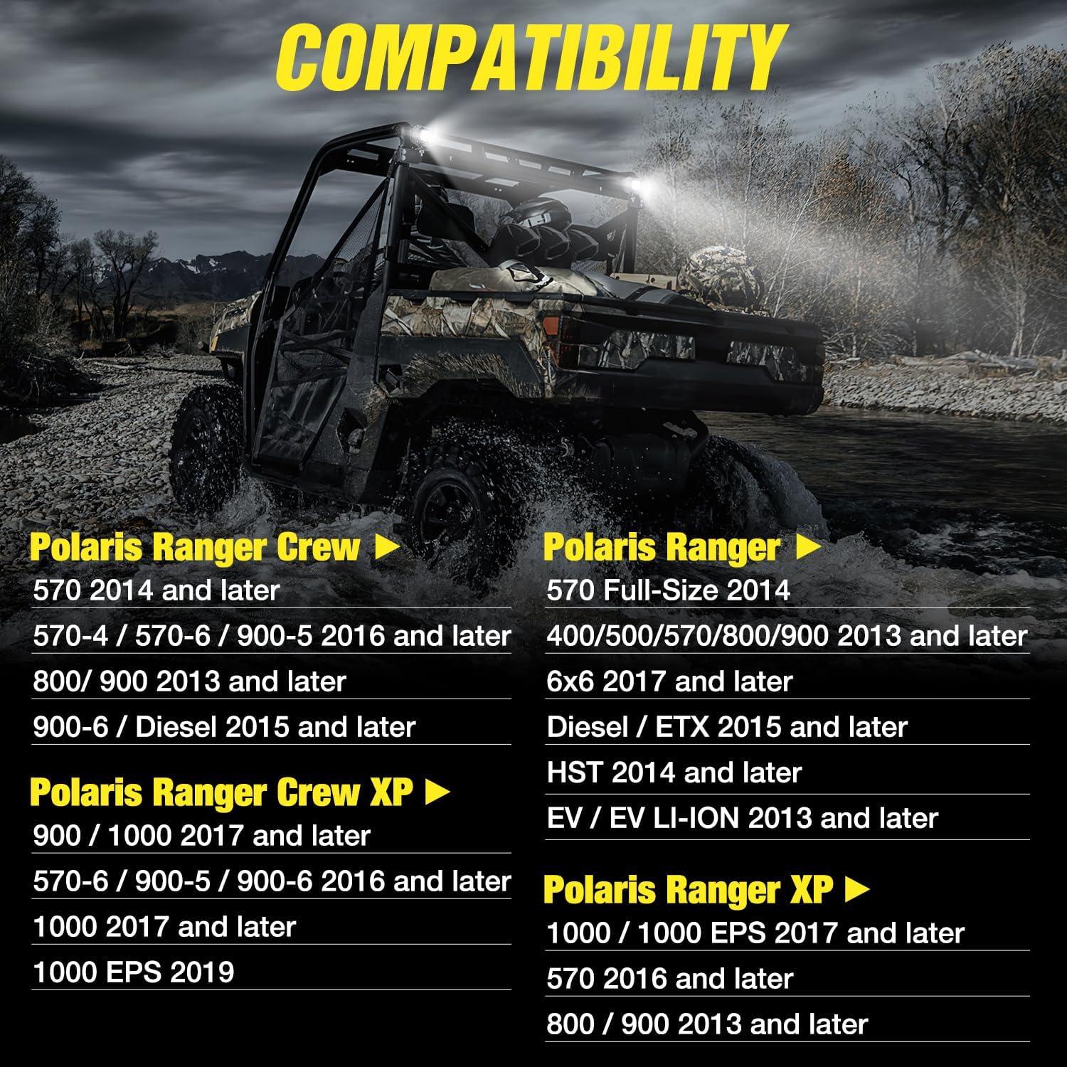 imageNilight LED Pods 2Pcs 3 Inch 42W LED Cubes Spot Flood Combo Square Driving Fog Off Road Work Lights for Trucks Pickup Golf Cart SUV ATV UTV 4x4 Van CamperLed Pods mounting Wiring for Polaris Ranger