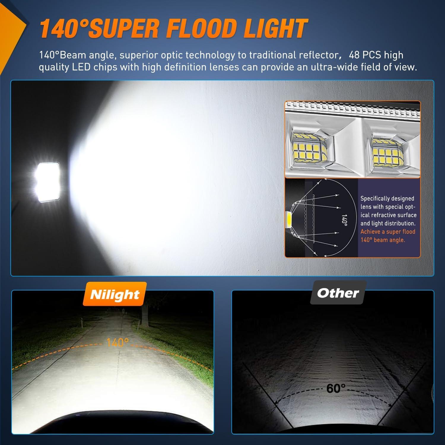 imageNilight LED Pods 2Pcs 45Inch 42W 4200LM Round Flood Light Off Road Fog Lights Driving Roof LED Light Bar Work Light for ATV UTV SUV Truck Boat 15017CBSquare 48LED Pod Lights