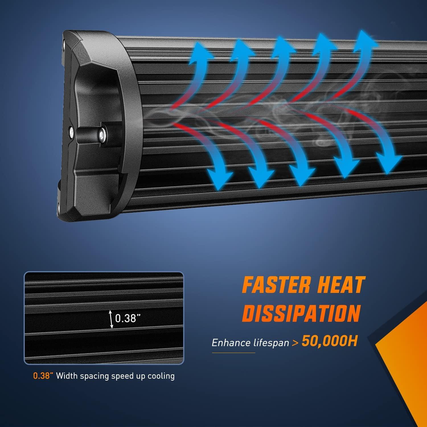 imageNilight Led Light Bar 12 Inch 72W Spot Flood Combo Off Road Fog Lights Driving LED Pods with Off Road 16AWG Wiring Harness Kit 1 Lead for Truck ATV UTV SUV Boat135Inch Side Shooter Light Wiring harness