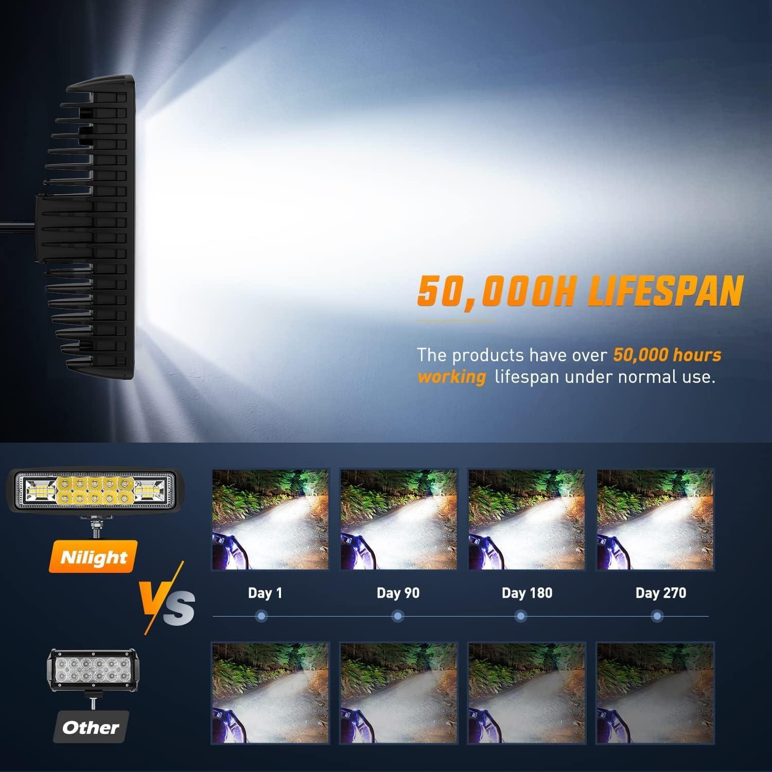 imageNilight Led Light Bar 2PCS 18w Spot Driving Fog Light Led Pods Off Road Lights Boat Lights Driving Lights Led Work Light SUV Lamp60W Led Pods 2Pcs White