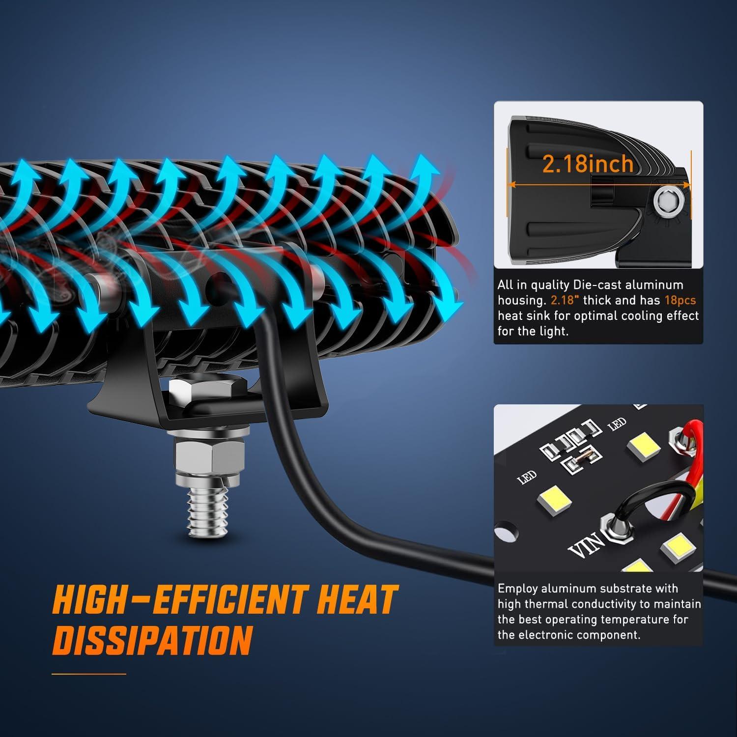 imageNilight Led Light Bar 2PCS 18w Spot Driving Fog Light Led Pods Off Road Lights Boat Lights Driving Lights Led Work Light SUV Lamp60W Led Pods 2Pcs White