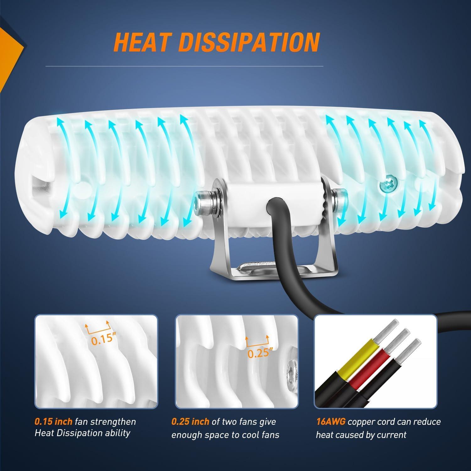 imageNilight Led Light Bar 2PCS 18w Spot Driving Fog Light Led Pods Off Road Lights Boat Lights Driving Lights Led Work Light SUV LampWhiteBlue 2Pcs