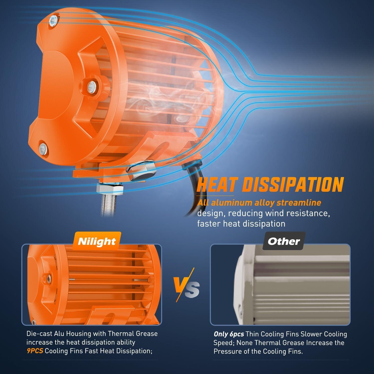 imageNilight Led Light Pods 2PC 4Inch 60W Flood Spot Combo Triple Row Driving Lamp Roof Bumper Off Road LED Work Lights Pods for Van Camper Wagon Car Pickup Golf Cart ATV UTV SUV Truck Boat 4x42Pcs Amber Shell with White Light