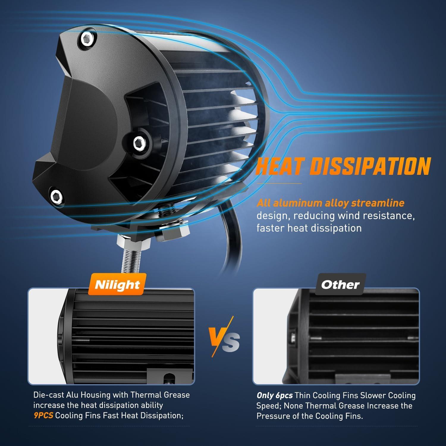 imageNilight Led Light Pods 2PC 4Inch 60W Flood Spot Combo Triple Row Driving Lamp Roof Bumper Off Road LED Work Lights Pods for Van Camper Wagon Car Pickup Golf Cart ATV UTV SUV Truck Boat 4x4Blue Led Pods