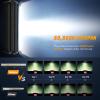 Nilight – 60007C-A 25″ 162W Led Light Bar Flood Spot Combo Waterproof Driving Lights Off Road Lights for SUV UTE Truck ATV UTV