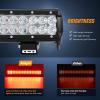 Nilight LED Light Bar 9Inch 54W 3600LM Spot Off Road Driving Lamp Super Bright Waterproof Fog Work Lighting for Trucks SUV ATV UTV Pick-up Boat Tractor 4×4 Van Camper(Red)
