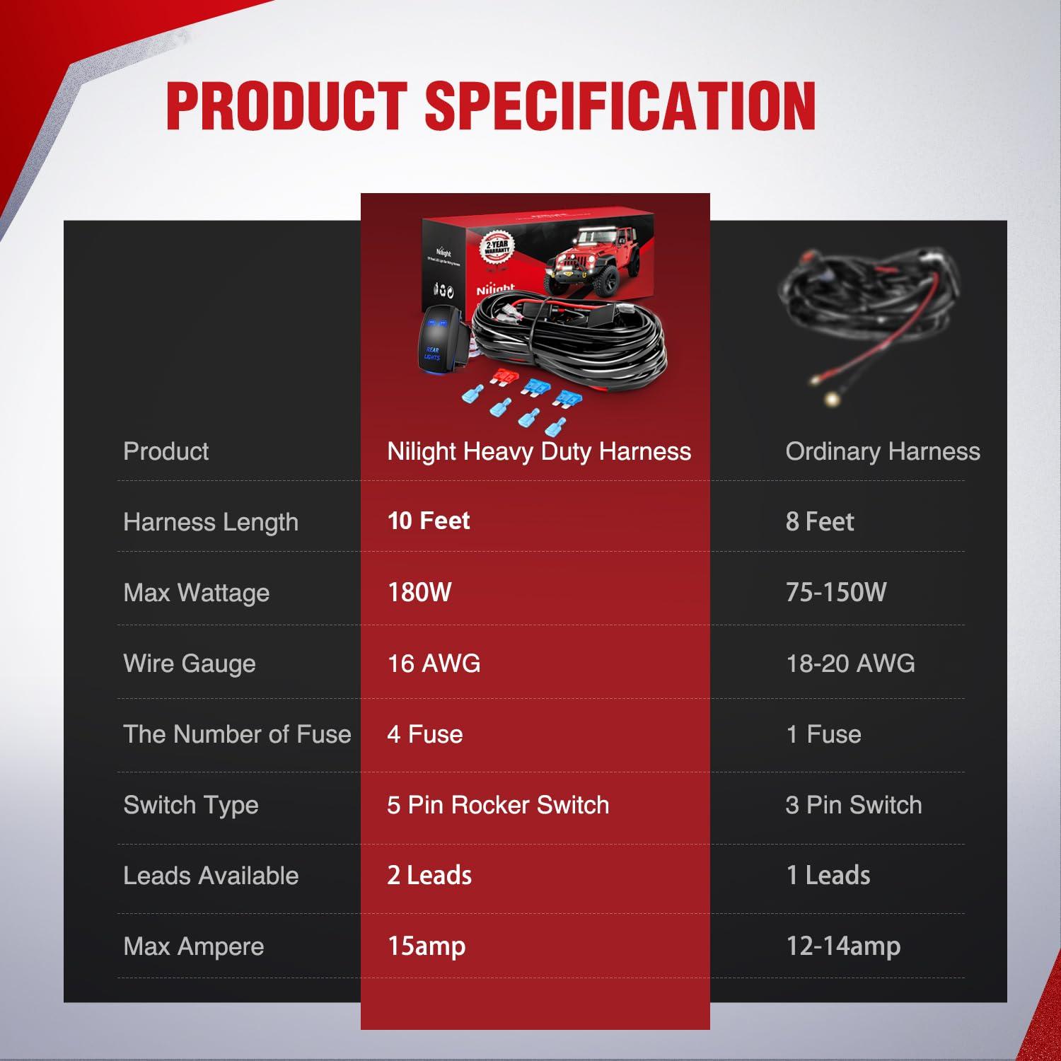 imageNilight 10012W LED Light Bar Wiring Harness Kit REAR LIGHTS 12V 5Pin Rocker Switch Laser On off Waterproof Switch Power Relay Blade Fuse2 Lead2 Years Warranty BlackRear Lights Wiring2 Leads