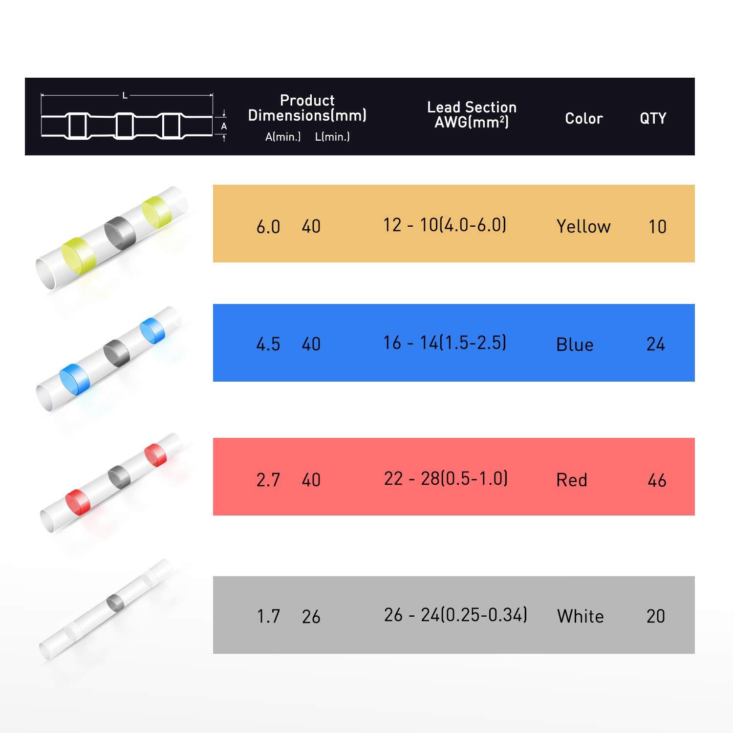 imageNilight 50027R 250 PCS Heat Shrink Spade Connectors Quick Disconnect Wire Connectors Electrical Spade Terminals Heat Shrink Fully Insulated Male and Female Wire Spade Connectors2 Years WarrantyYellow Blue Red White