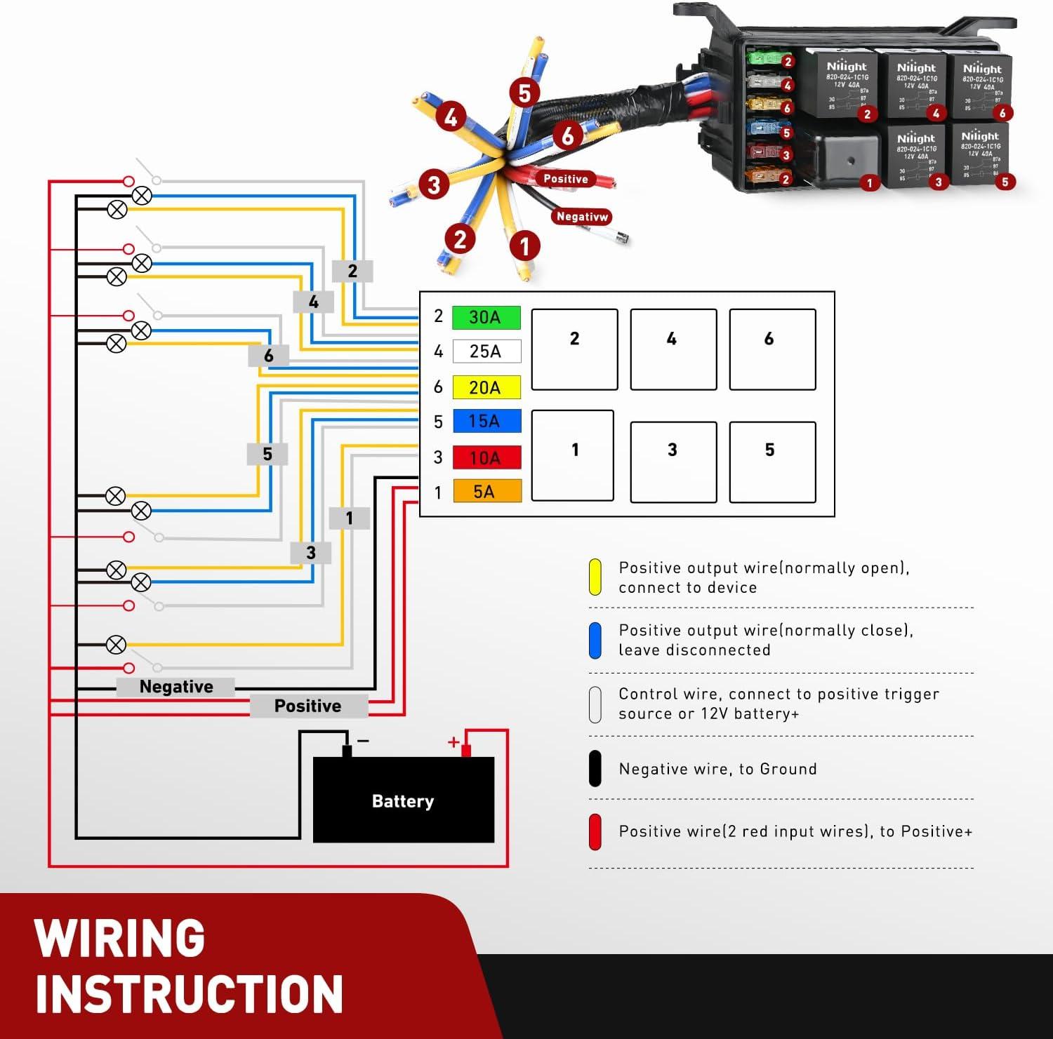 imageNilight 12V Fuse Relay Box 6 Relays 6 Slots ATC ATO Blade Fuse Holder 4Pin 5Pin Terminal 40A Relay Waterproof Block Kit Universal for Automotive Car Truck Camper Marine BoatFuse and Relay Block PreWired