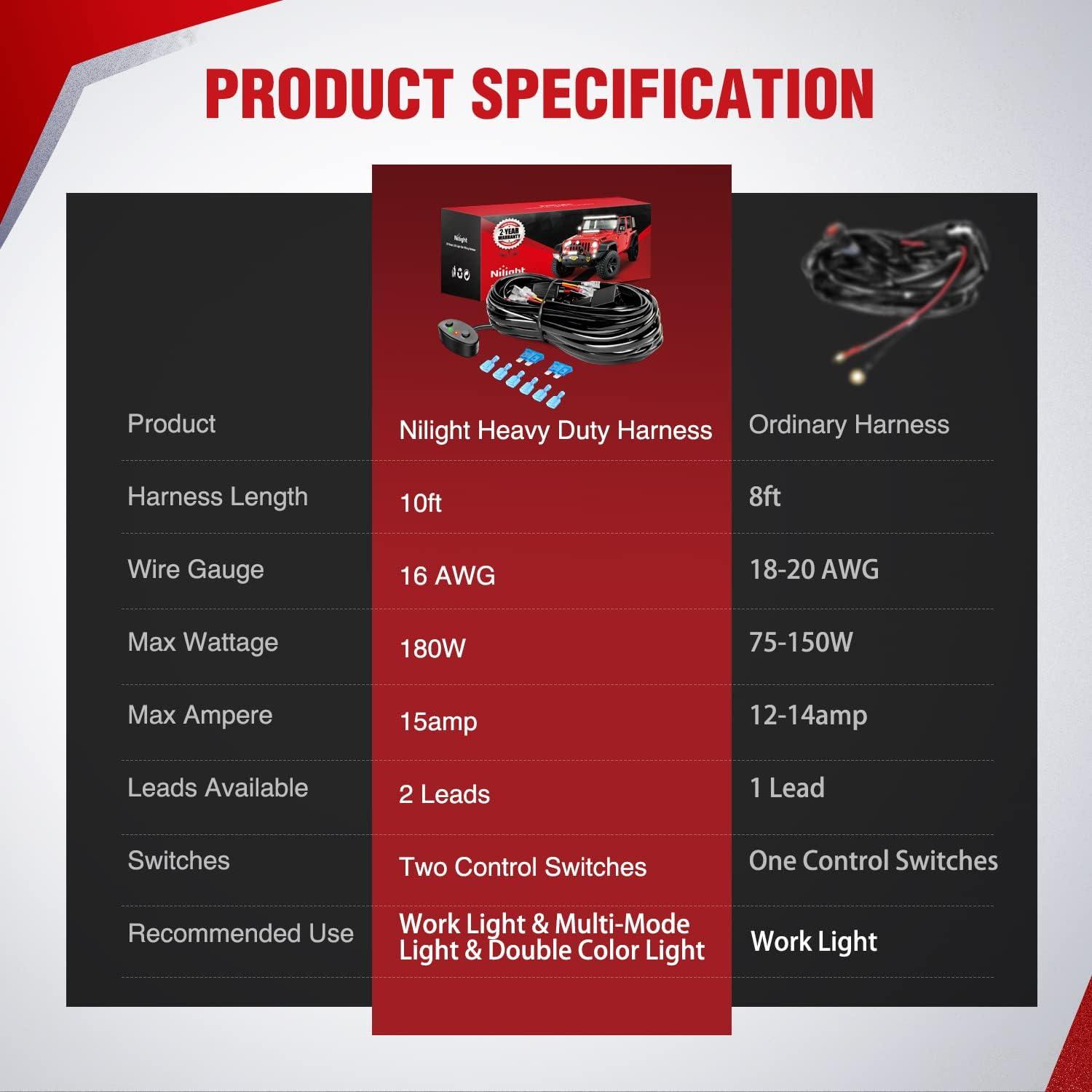 imageNilight 16AWG Wiring Harness Kit 2 Leads Specially Customized for 6 Modes Amber White Strobe Light Bar Off Road LED Work Light 12V On Off Switch Remember and Reset Function 2 Years Warranty Black2 LeadsWiring Harness