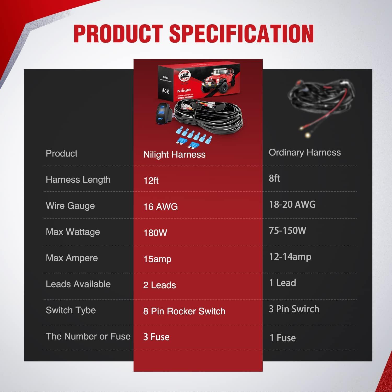 imageNilight 16AWG Wiring Harness Kit 2 Leads Specially Customized for 6 Modes Amber White Strobe Light Bar Off Road LED Work Light 12V On Off Switch Remember and Reset Function 2 Years Warranty Black2 Leads5PIN SwitchWiring Harness