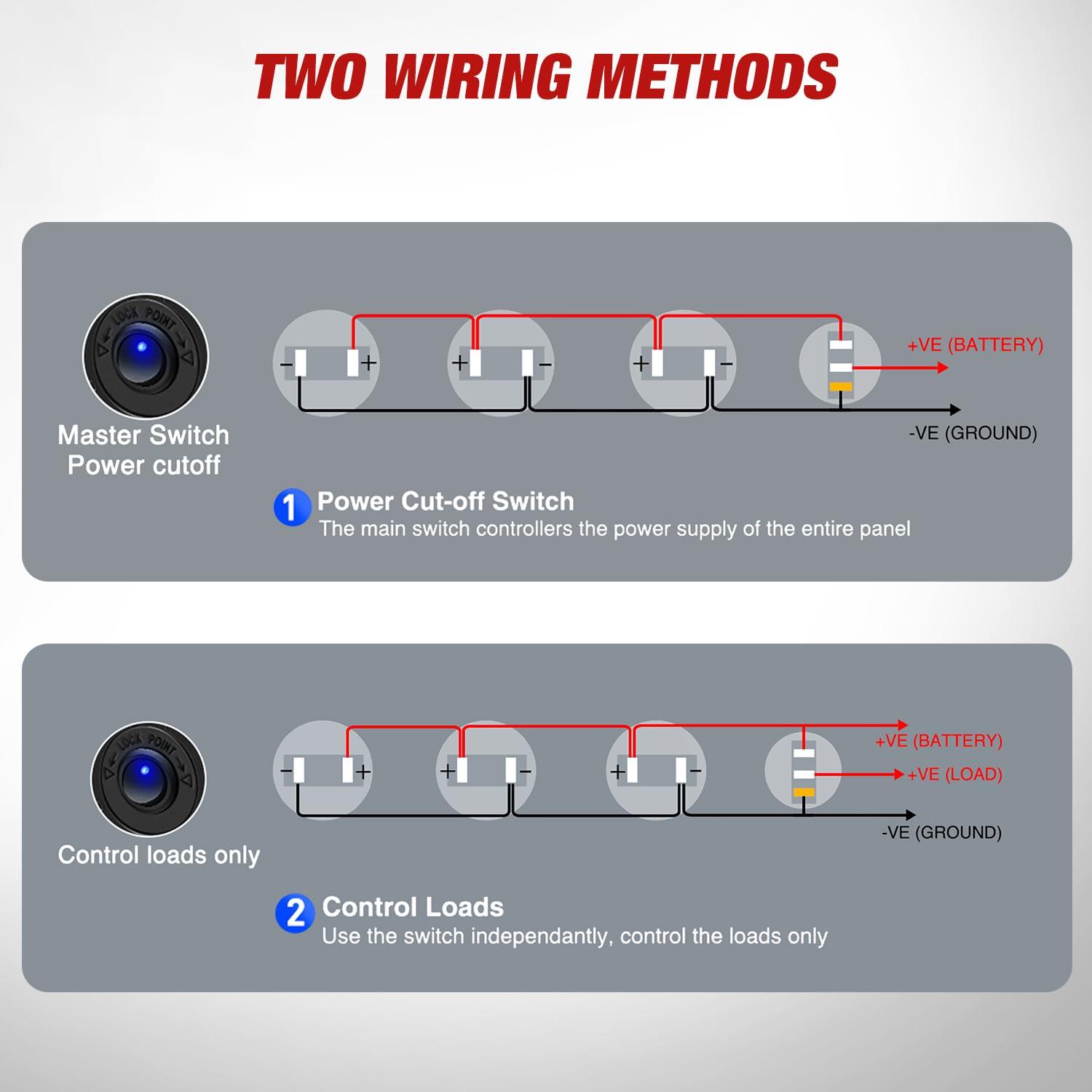 imageNilight 4 in 1 ONOff Charger Socket Panel PD Type C and QC 30 USB Power Outlet LED Voltmeter Cigarette Lighter Rocker Toggle Switches for Truck Car Boats RVBlue