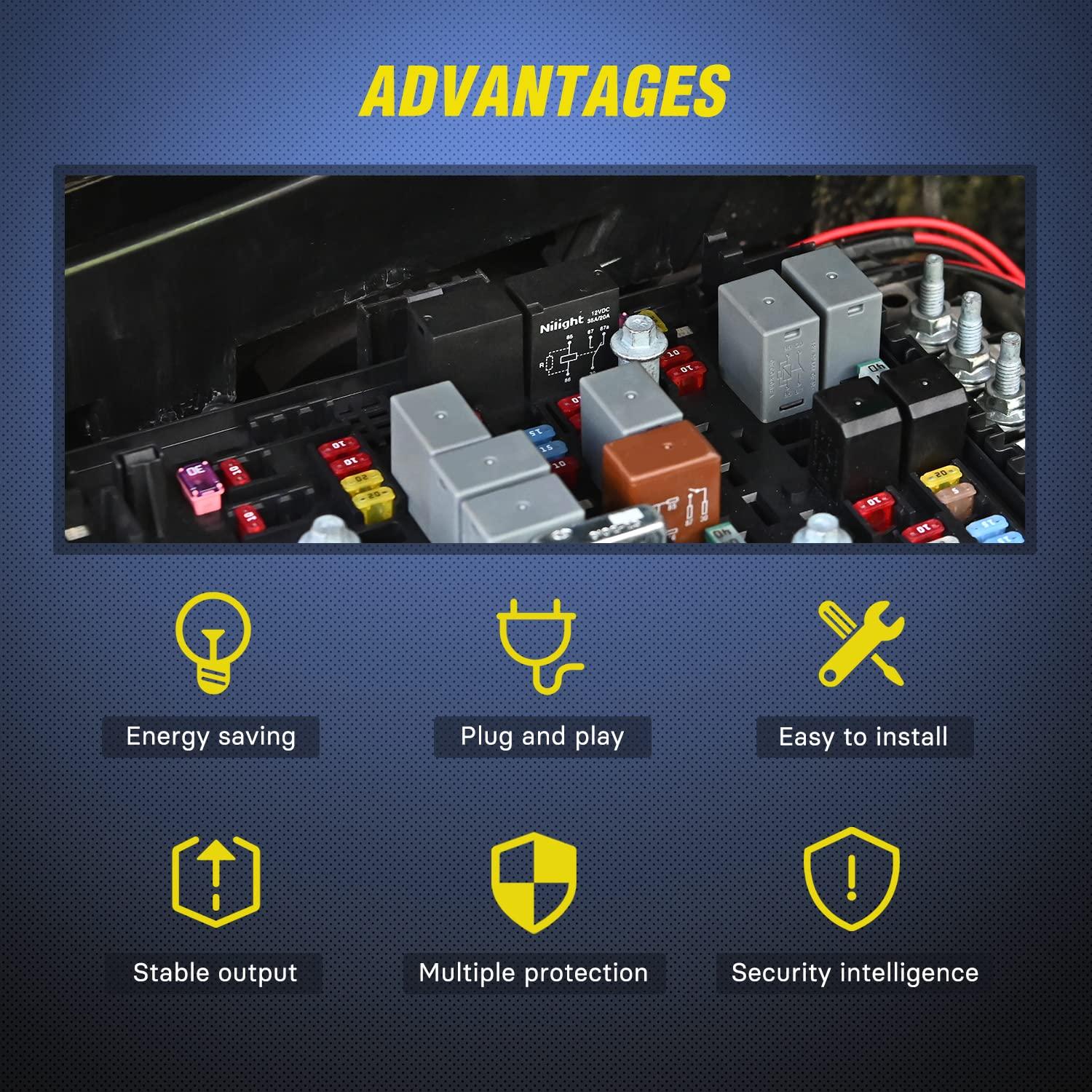 imageNilight 5PCS Automotive General Purpose Relay 4Pin SPNO 20A Micro Cooling Fan Sealed Relay Plug ampamp Play Direct Replacement for Polaris RZR 570 900 1000 SxS Slingshot Ranger Sportsman 2 Year Warranty5Pin Relay