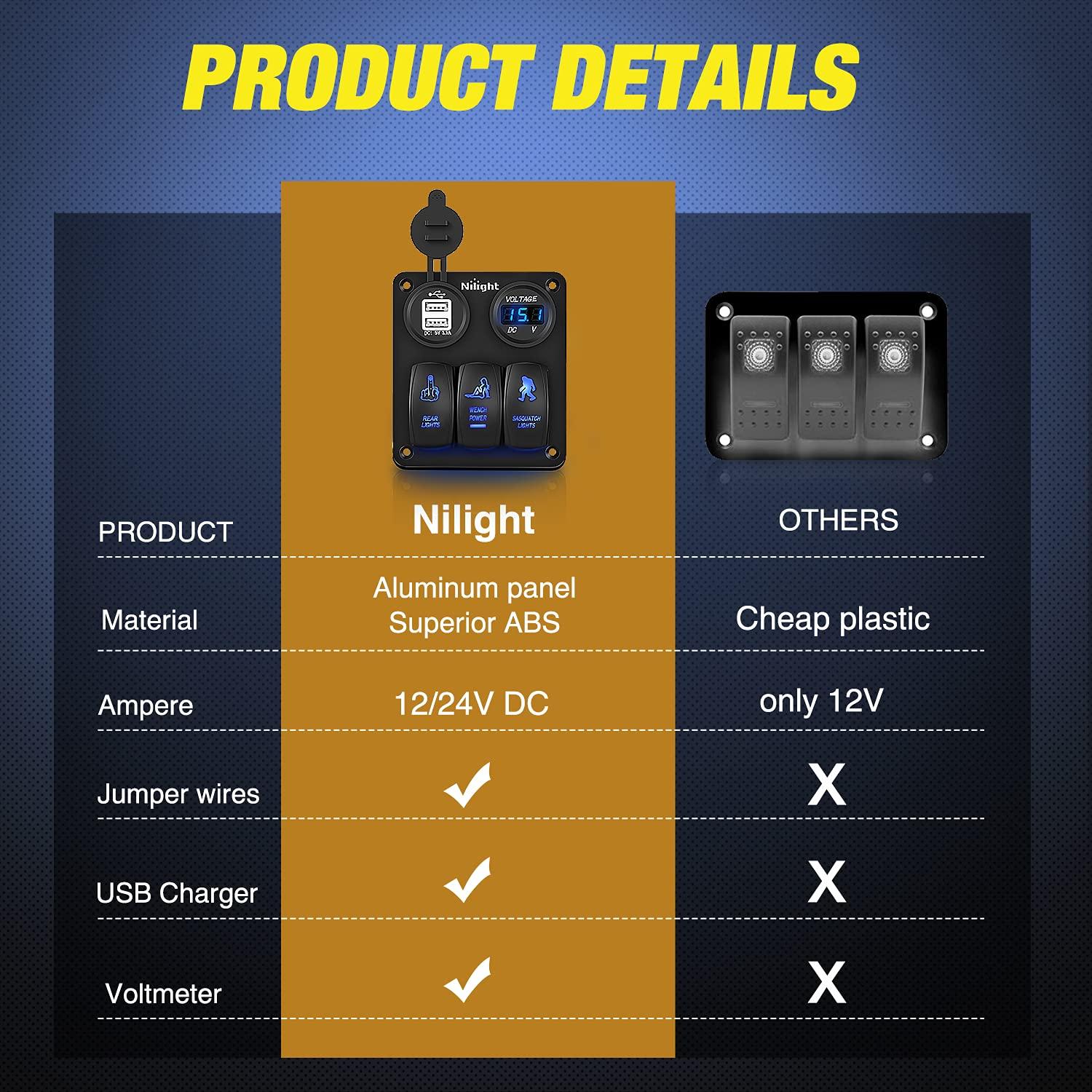 imageNilight 6 Gang Rocker Switch Panel Laser Etched Aluminum LED Light Bar with Cigarette Lighter and Dual USB Charger Voltmeter for 12V24V Cars Trailers UTV Boats RVs Campers3 Gang USBVoltmeter