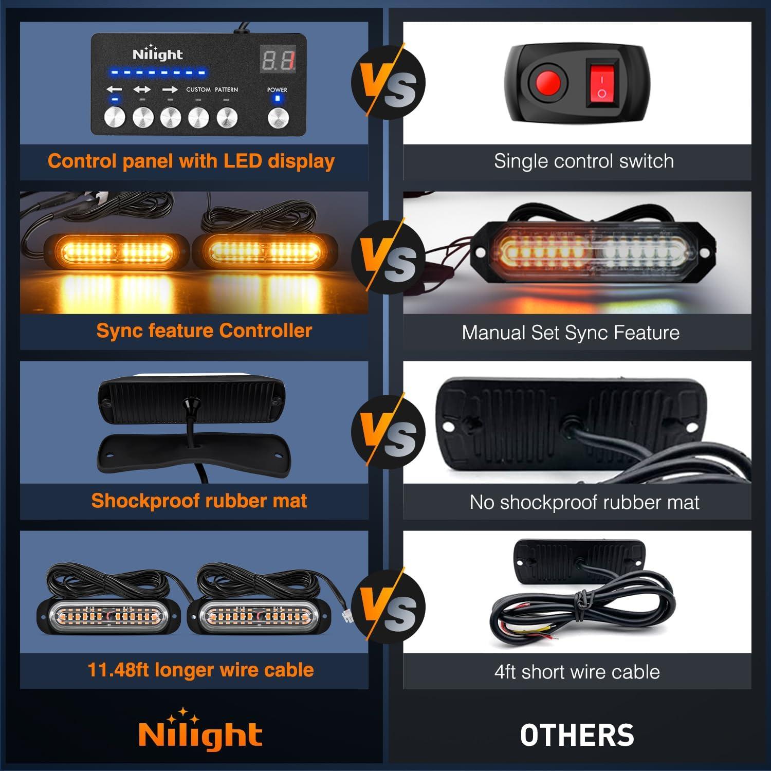 imageNilight 8PCS LED Strobe lights 12V Sync Feature Amber White 12 24LED Emergency Hazard Warning Lights with Controller for Cars Trucks RVs Campers 2 Years WarrantyAmber with Controller