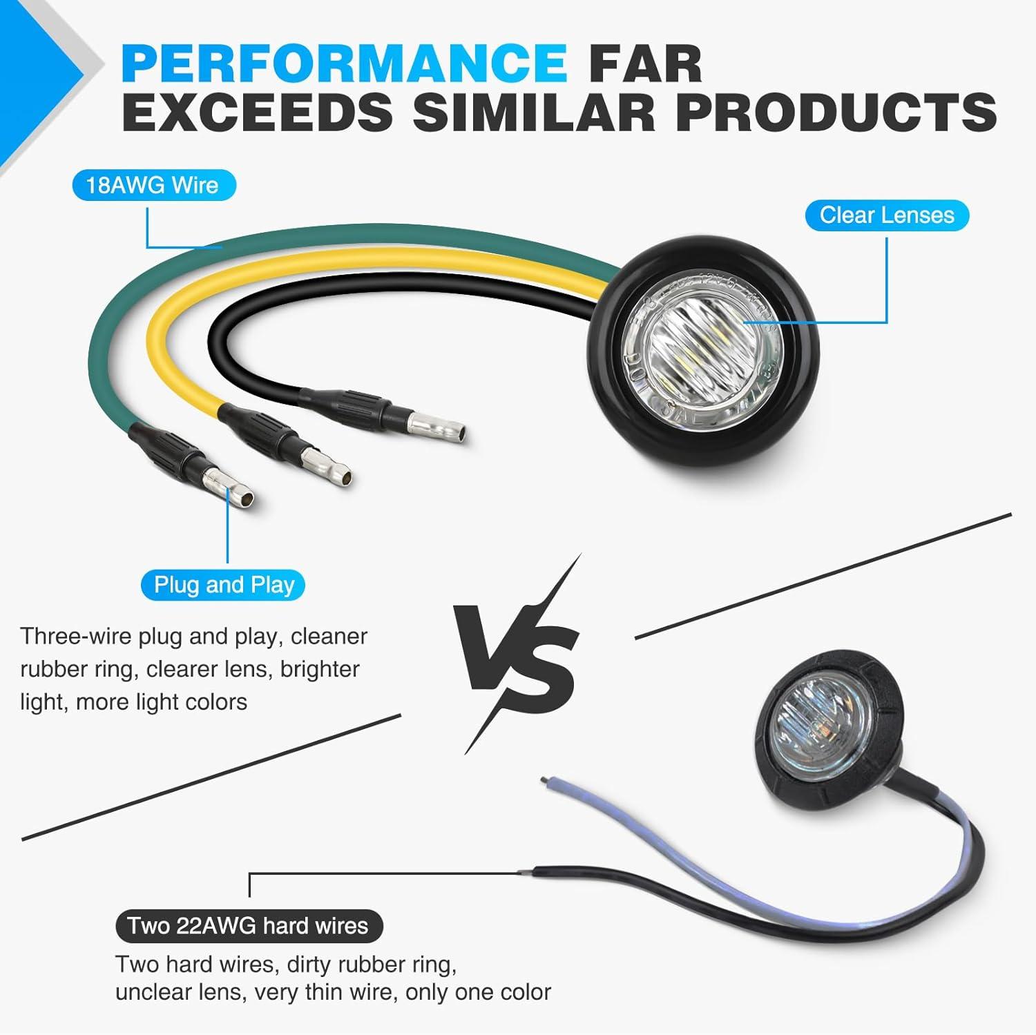 imageNilight TL03 10 PCS 34 Round Clearance LED Front Rear Side Indicator Bullet Marker Light for Truck RV Car Bus Trailer Van Caravan Boat 12V AmberAmber Green 10Pcs