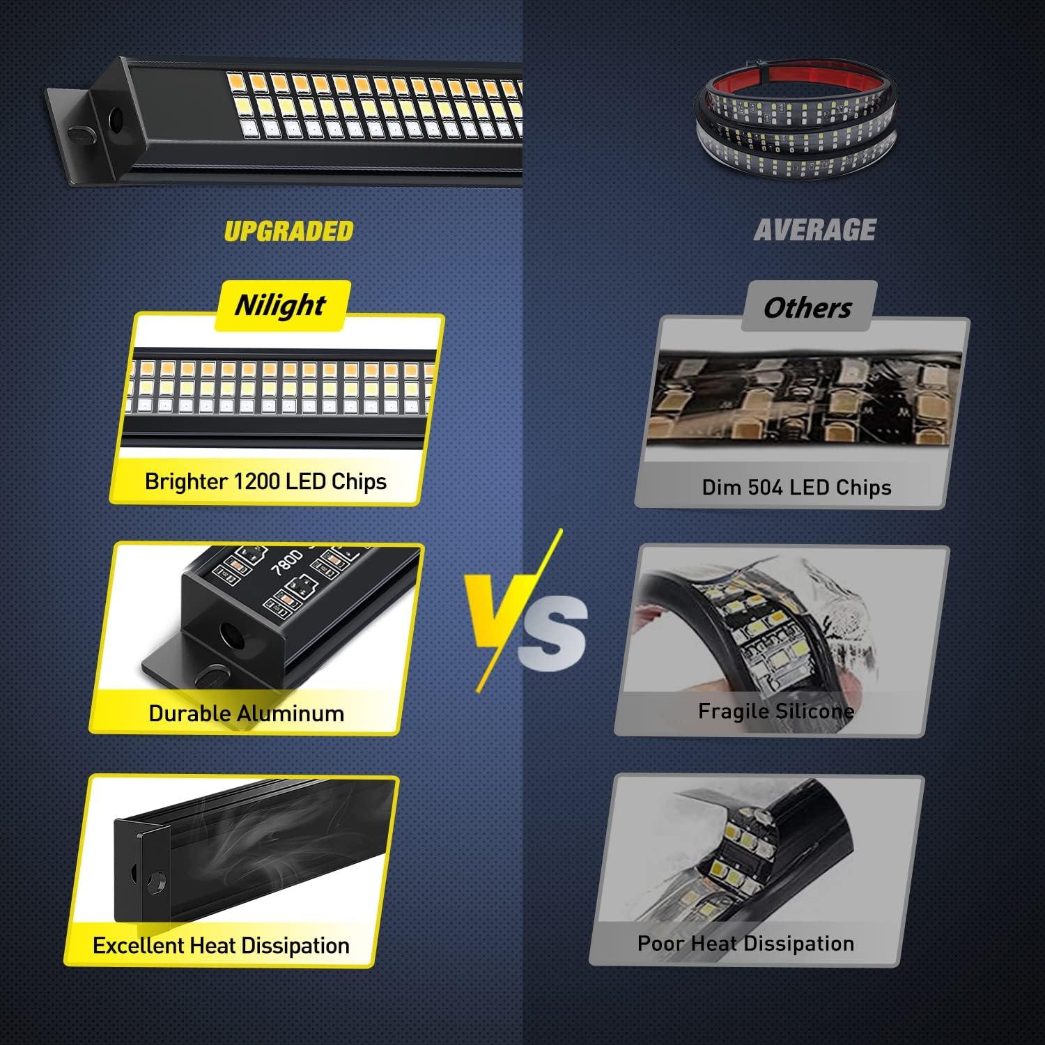 imageNilight TR04 Truck Tailgate Bar 60quot Triple Row 504 LED Strip with Red Brake White Reverse Sequential Amber Turning Signals Strobe Lights2 Years Warranty60 Aluminum Frame LED Strip