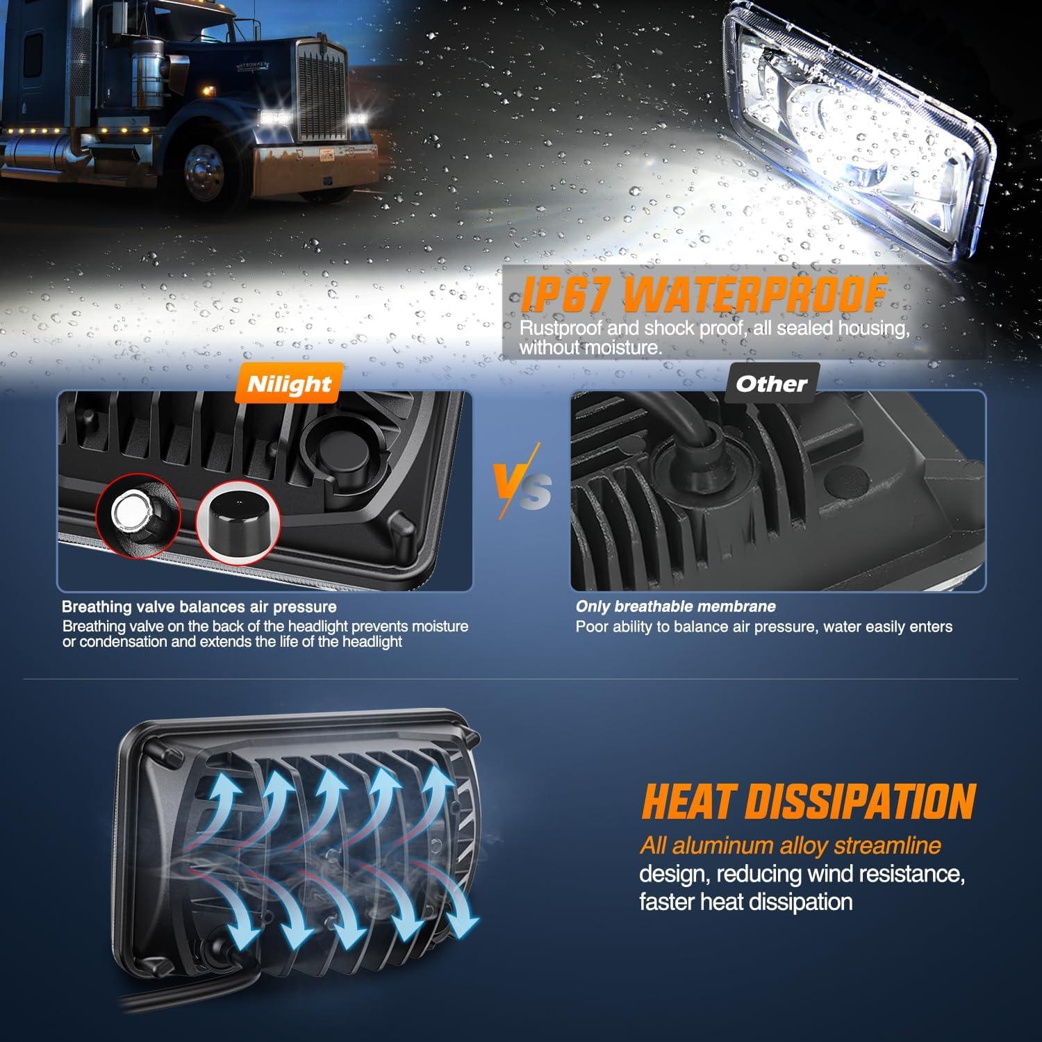 imageNilight 20015H LED Headlights 2Pcs 45w 7x6 5x7 Rectangular HiLo LED Sealed Beam H6054 6053 6052 5054 Headlamp Replacement for Jeep Wrangler YJ XJ MJ Chevy4Pcs 4x6 wprojector Silver