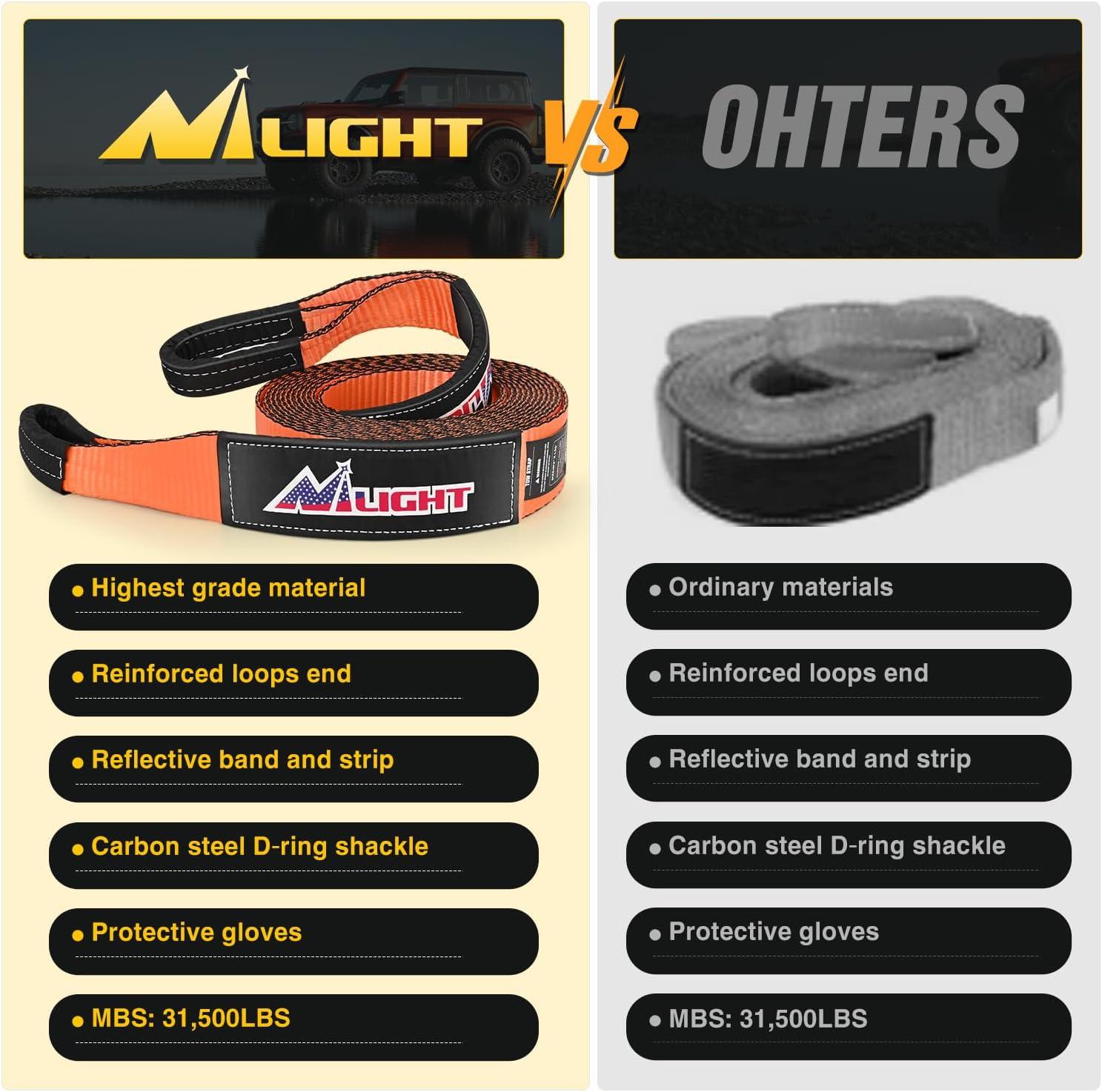 imageNilight 10 Ton Winch Snatch Block Towing Pulley Blocks 22000 LBS Capacity Heavy Duty OffRoad Recovery Accessory for Synthetic Rope or Steel Cable Universal Tackle Block for Truck Tractor ATVampampUTV30ft Tow Strap DRing Shackle