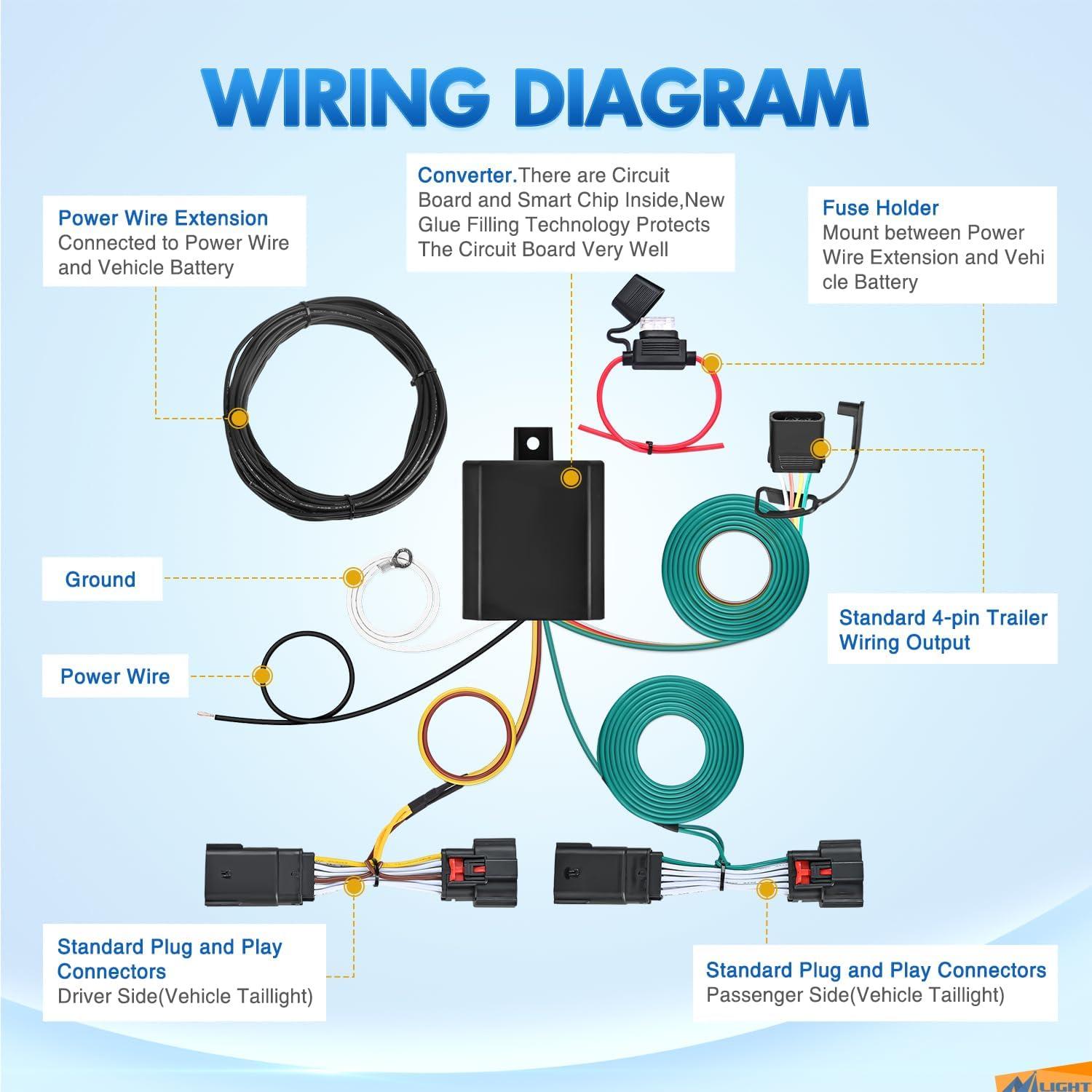 imageNilight 2 Inch Rear Trailer Hitch Receiver Class 3 Tow Towing Hitch ampamp Cover Kit for Gladiator JT 2019 2020 2021 2022 2023 2024 2025 with Hitch CoverFor JL 20182025 Trailer Tow Wiring