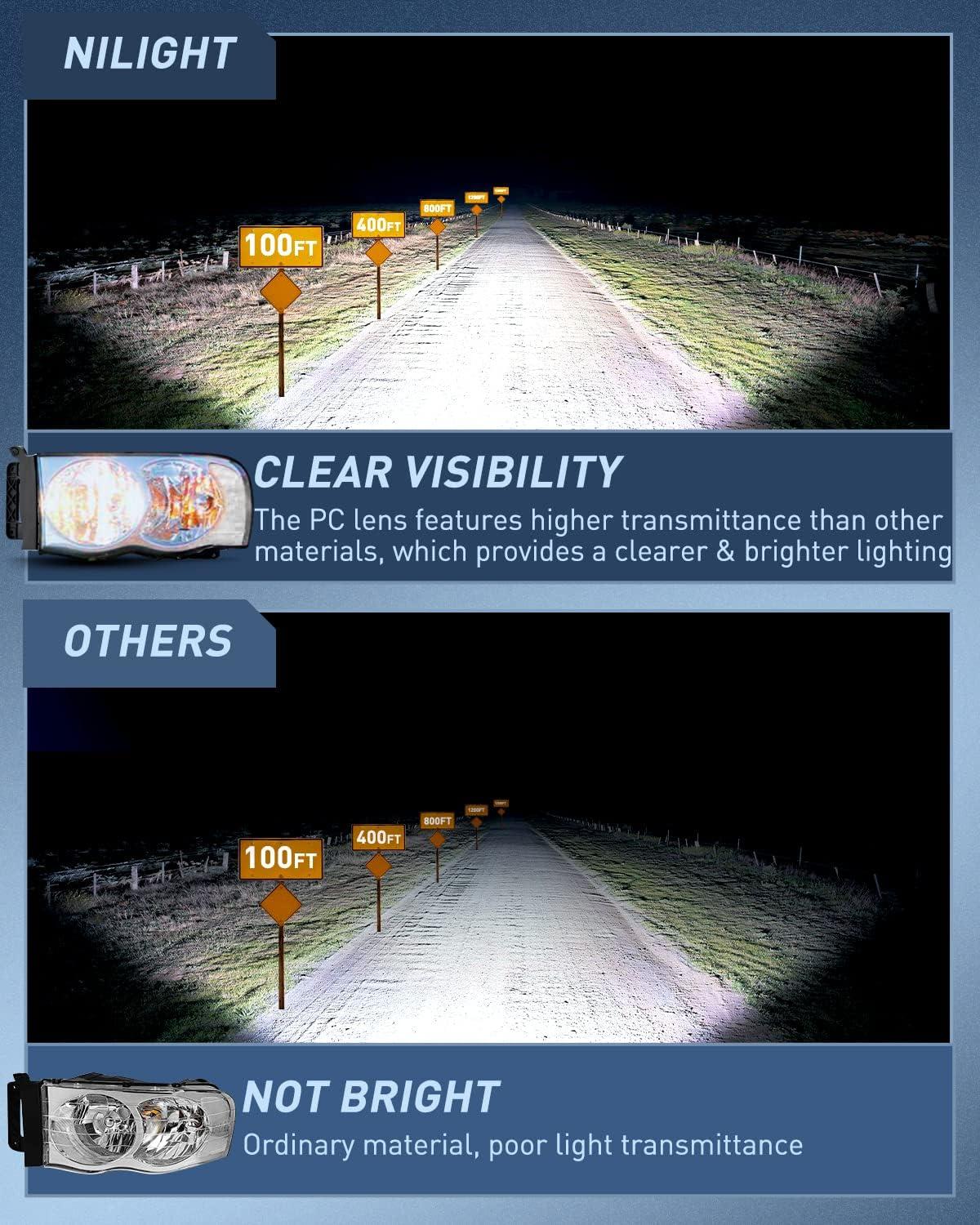 imageNilight 2002 2003 2004 2005 Ram 1500 2500 3500 Headlight Assembly Chrome Housing Amber Corner Clear Lens Headlamp Replacement Driver and Passenger Side 2 PackChrome Housing Clear Reflector