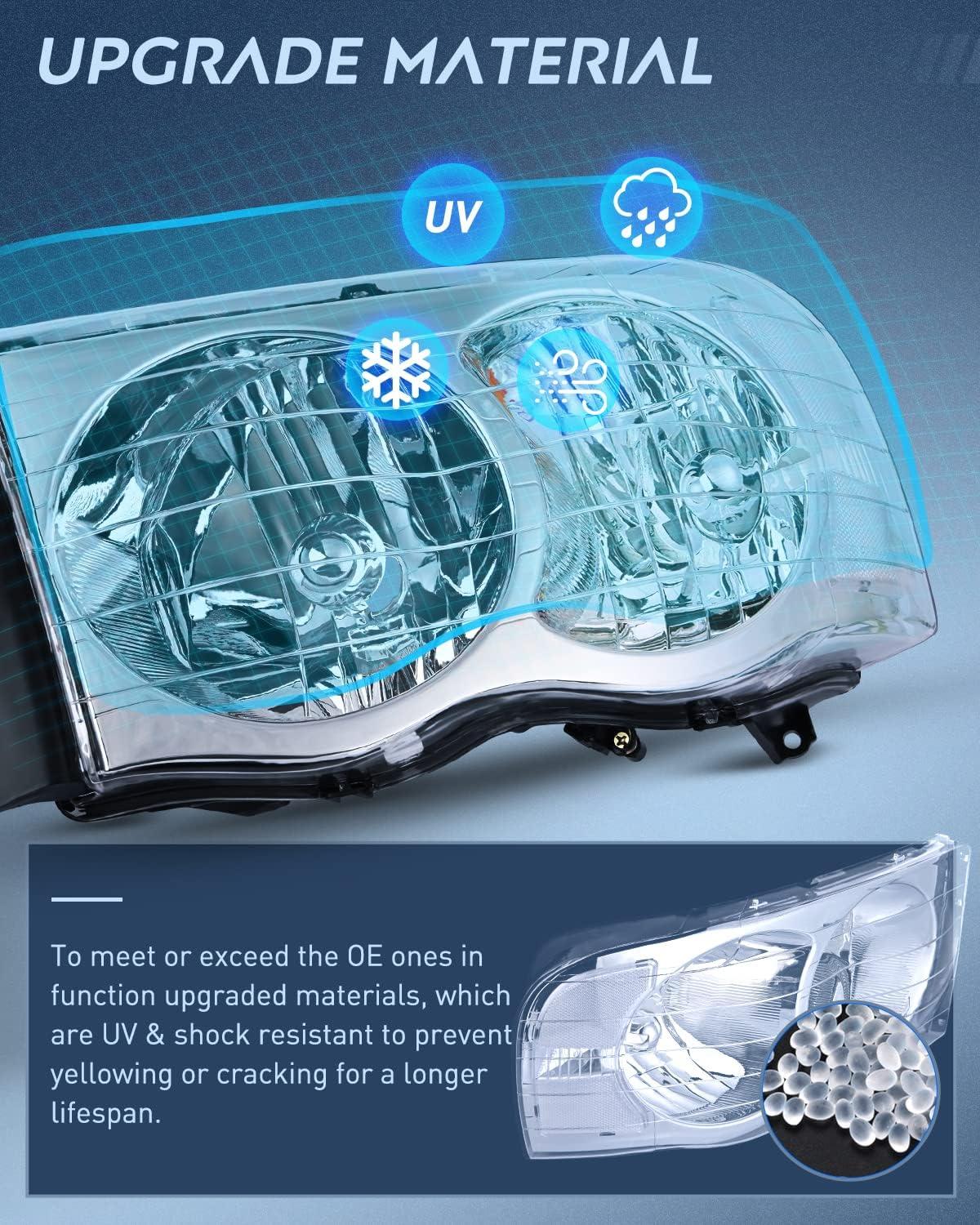 imageNilight 2002 2003 2004 2005 Ram 1500 2500 3500 Headlight Assembly Chrome Housing Amber Corner Clear Lens Headlamp Replacement Driver and Passenger Side 2 PackChrome Housing Clear Reflector