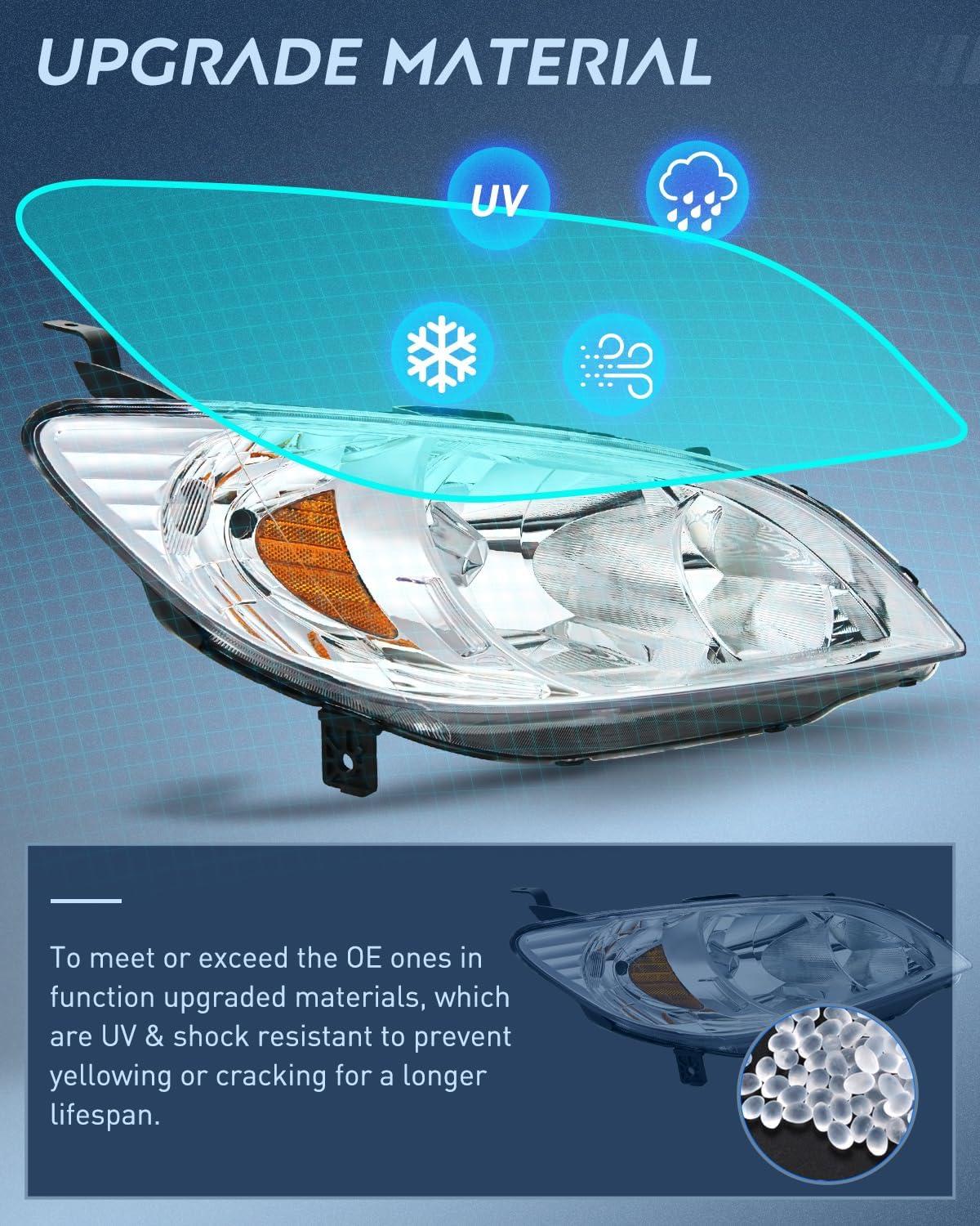 imageNilight 2006 2007 2008 2009 2010 2011 Civic Headlights Amber Sedan 4 Door Only Headlights Assembly Headlamp ReplacementDriver and Passenger SideBlack Housing Amber ReflectorChrome Housing Amber Reflector