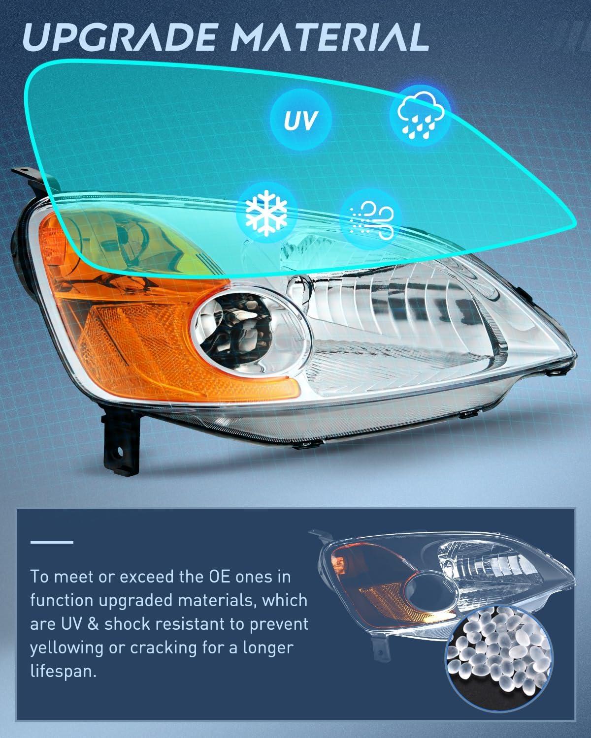 imageNilight 2006 2007 2008 2009 2010 2011 Civic Headlights Amber Sedan 4 Door Only Headlights Assembly Headlamp ReplacementDriver and Passenger SideBlack Housing Amber ReflectorChrome Housing Amber Reflector