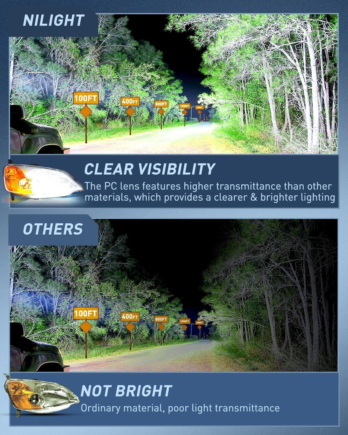 imageNilight 2006 2007 2008 2009 2010 2011 Civic Headlights Amber Sedan 4 Door Only Headlights Assembly Headlamp ReplacementDriver and Passenger SideBlack Housing Amber ReflectorChrome Housing Amber Reflector