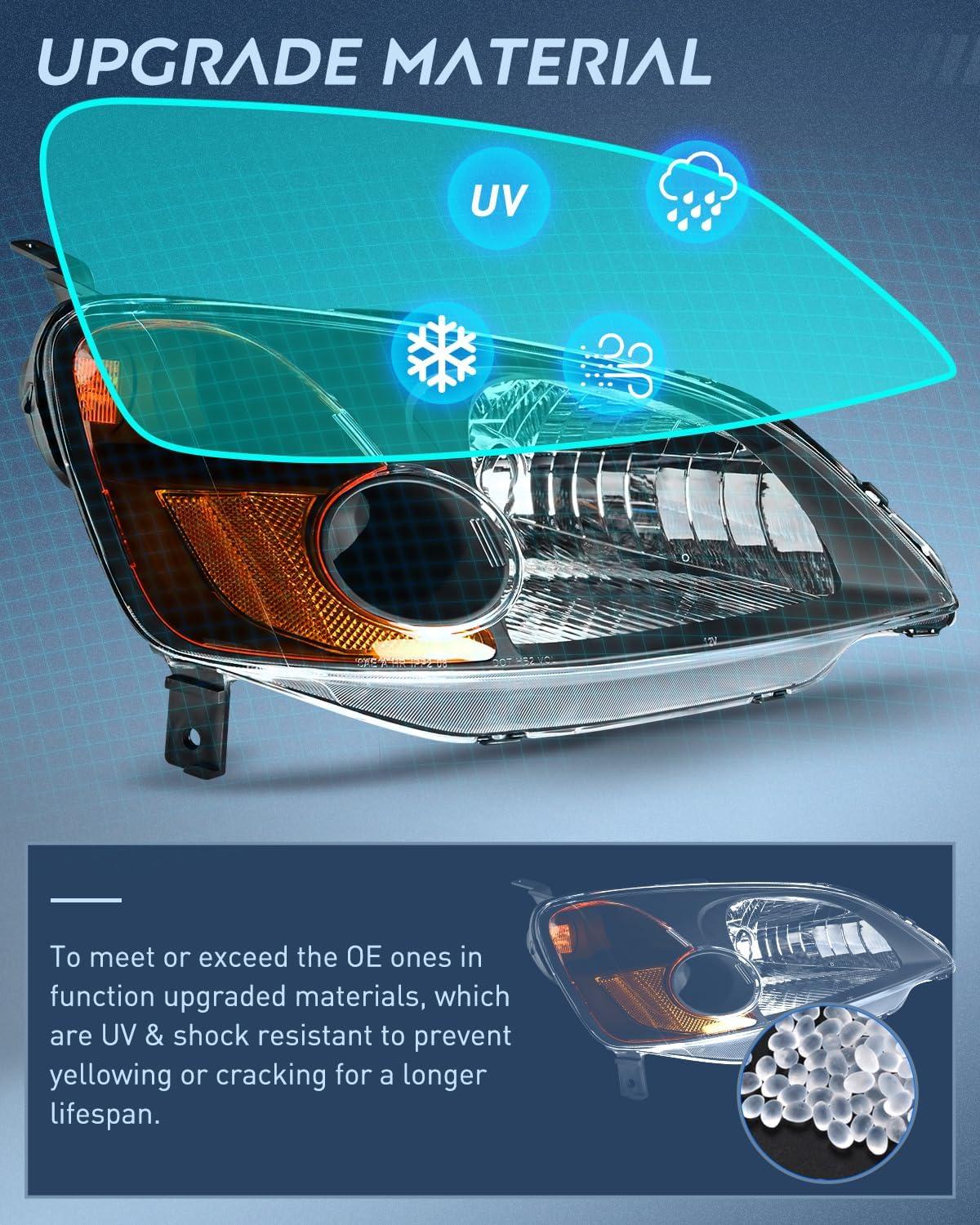 imageNilight 2006 2007 2008 2009 2010 2011 Civic Headlights Amber Sedan 4 Door Only Headlights Assembly Headlamp ReplacementDriver and Passenger SideBlack Housing Amber ReflectorBlack Housing Amber Reflector
