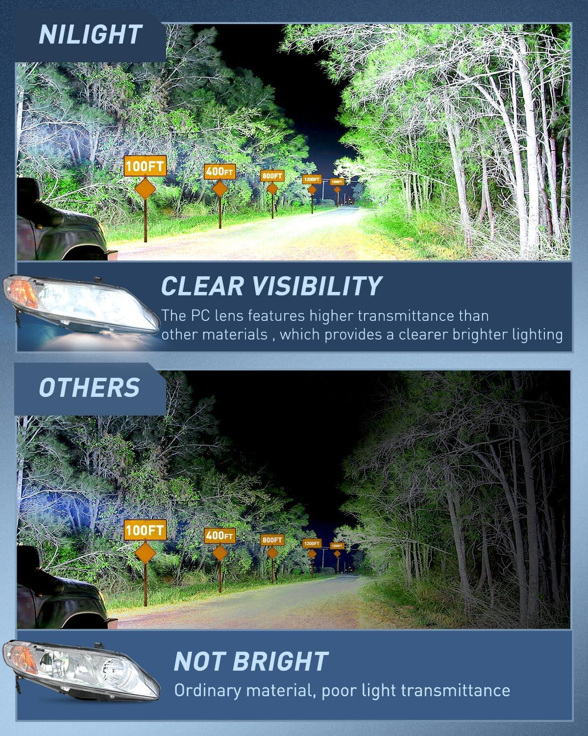 imageNilight 2006 2007 2008 2009 2010 2011 Civic Headlights Amber Sedan 4 Door Only Headlights Assembly Headlamp ReplacementDriver and Passenger SideBlack Housing Amber ReflectorChrome Housing Amber Reflector