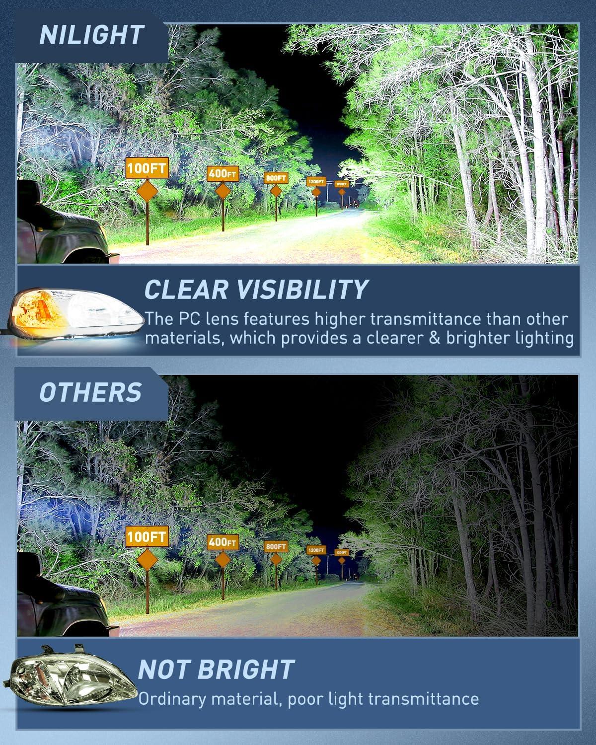 imageNilight 2006 2007 2008 2009 2010 2011 Civic Headlights Amber Sedan 4 Door Only Headlights Assembly Headlamp ReplacementDriver and Passenger SideBlack Housing Amber ReflectorChrome Housing Amber Reflector