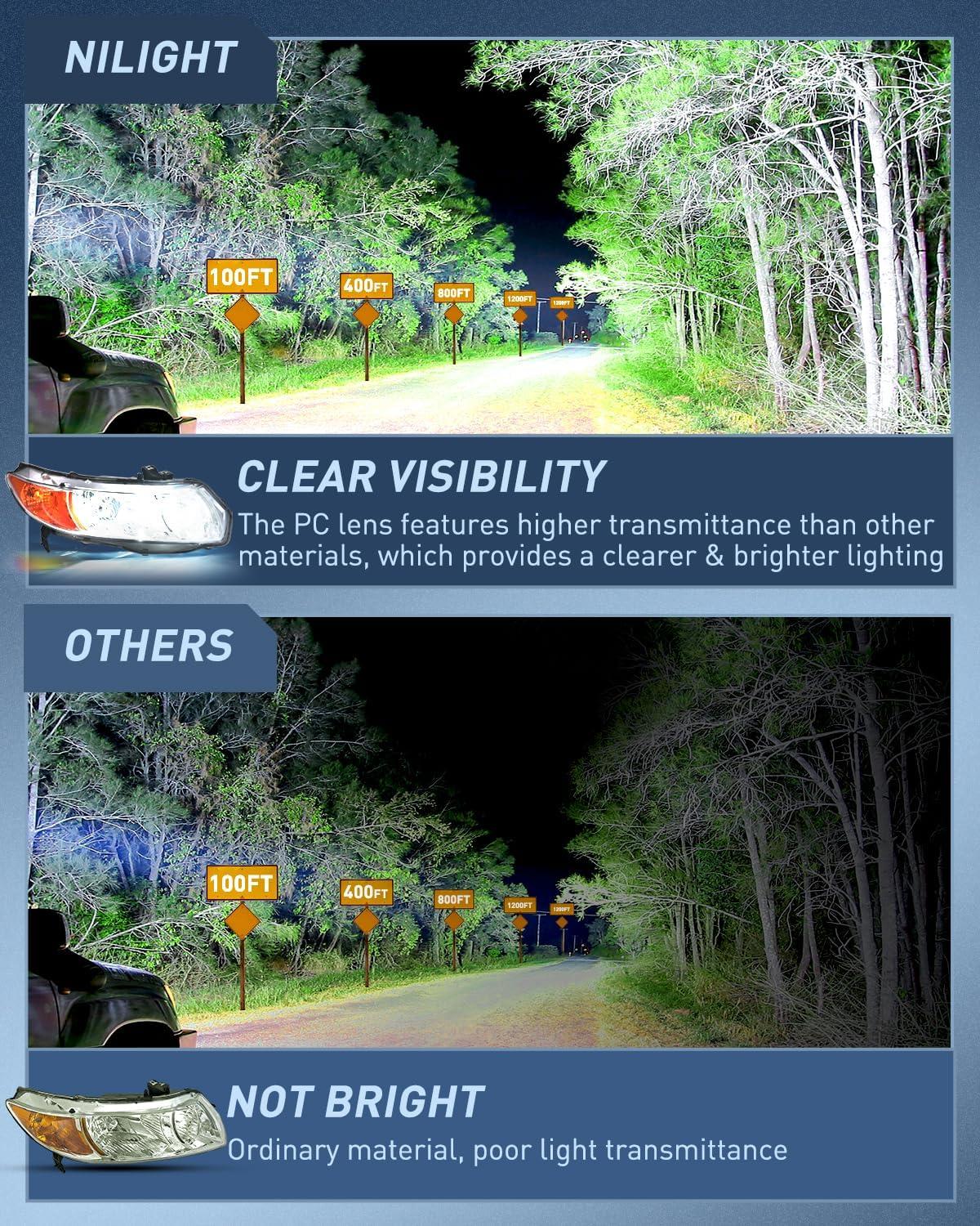 imageNilight 2006 2007 2008 2009 2010 2011 Civic Headlights Amber Sedan 4 Door Only Headlights Assembly Headlamp ReplacementDriver and Passenger SideBlack Housing Amber ReflectorChrome Housing Amber Reflector